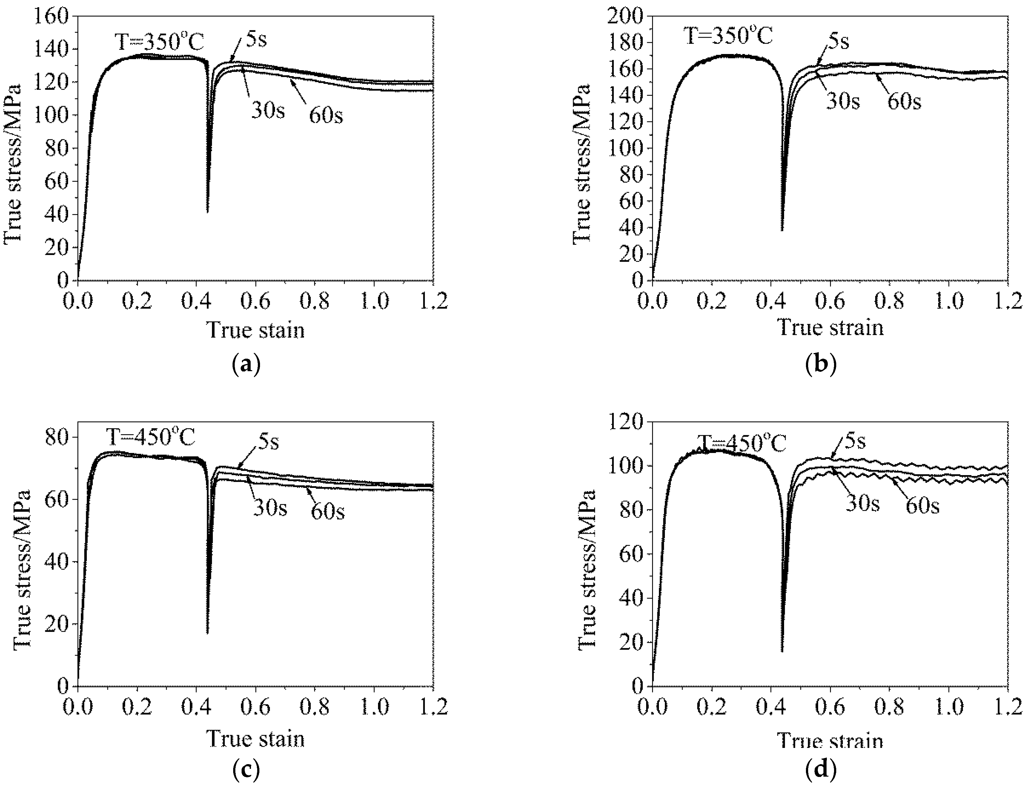 Metals 08 00585 g003
