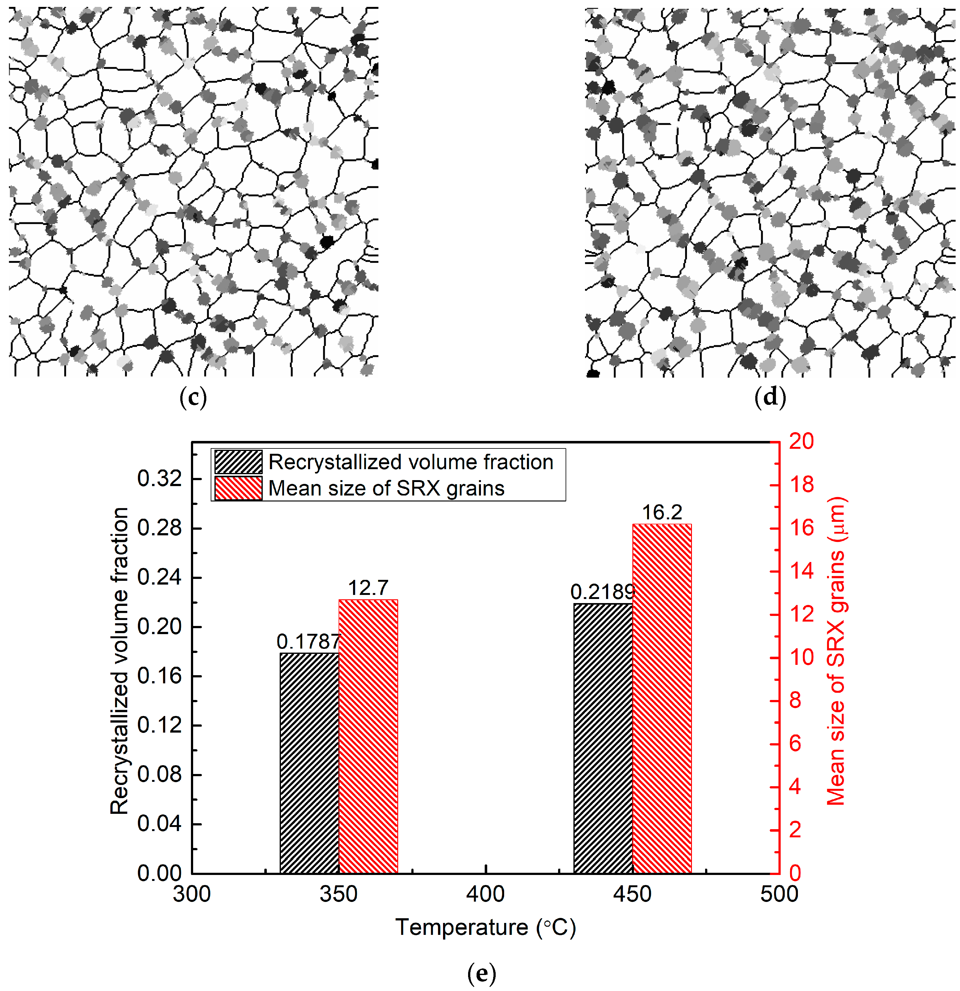 Metals 08 00585 g008b