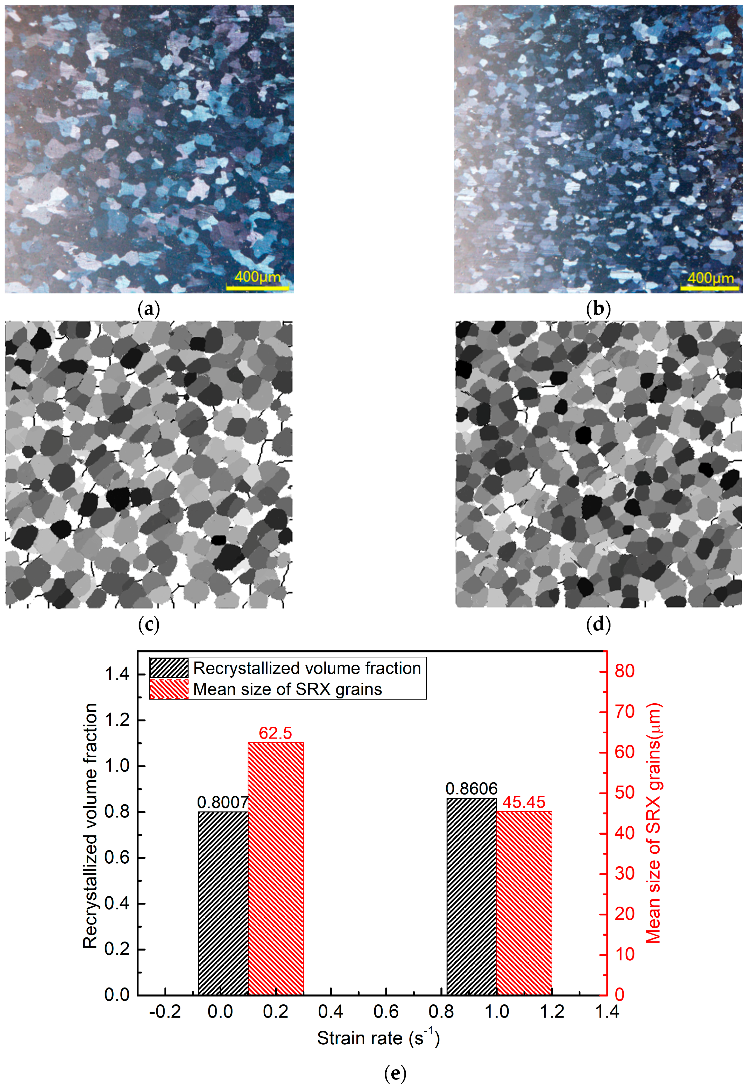 Metals 08 00585 g009
