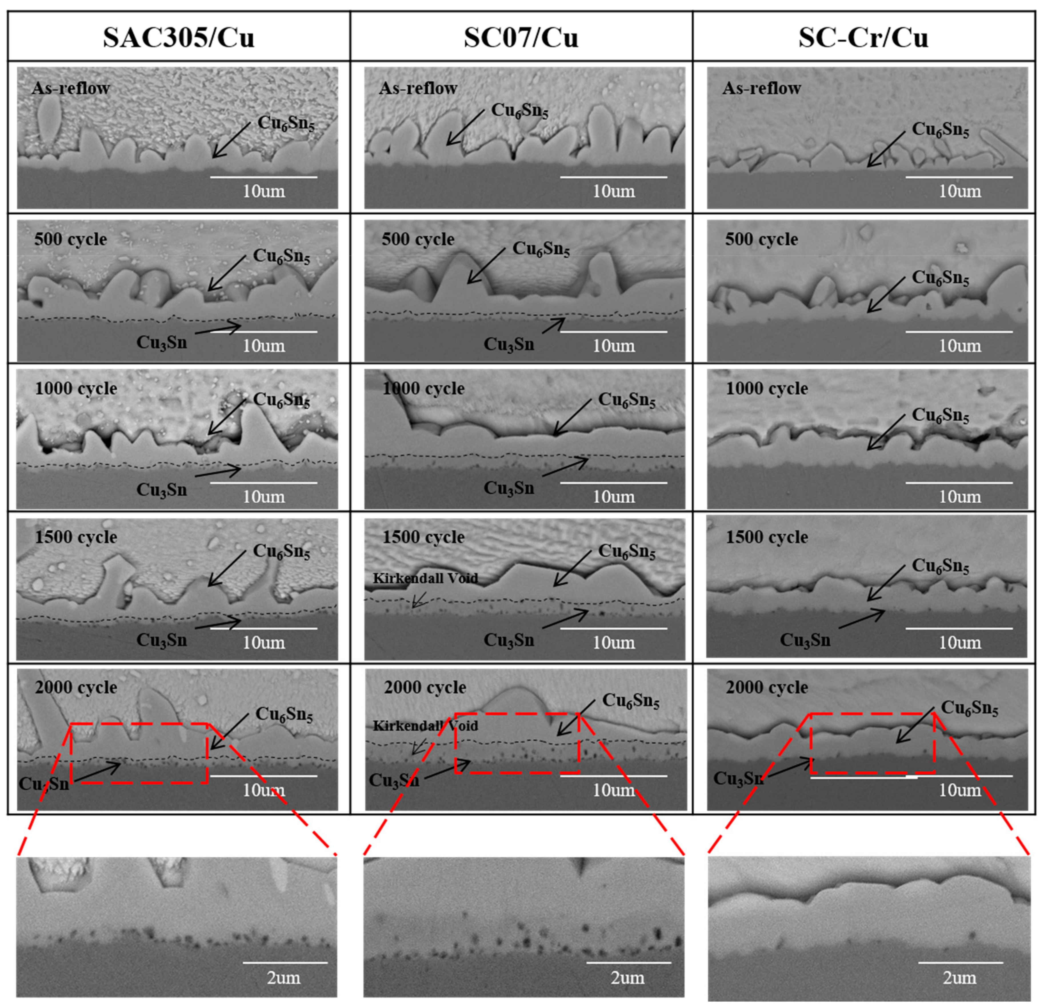 Metals 08 00586 g003 Metals 08 00586 g003