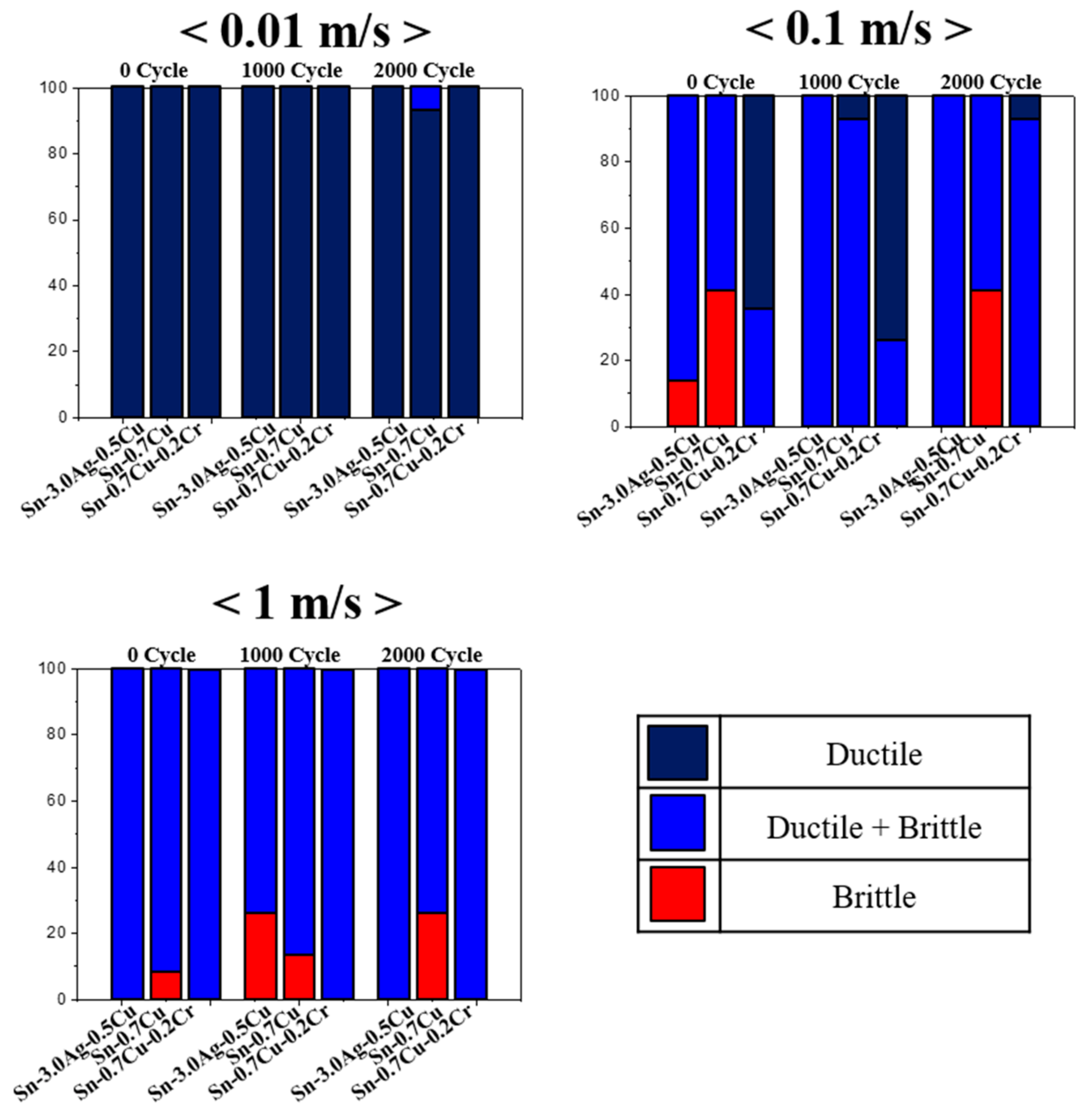 Metals 08 00586 g008 Metals 08 00586 g008