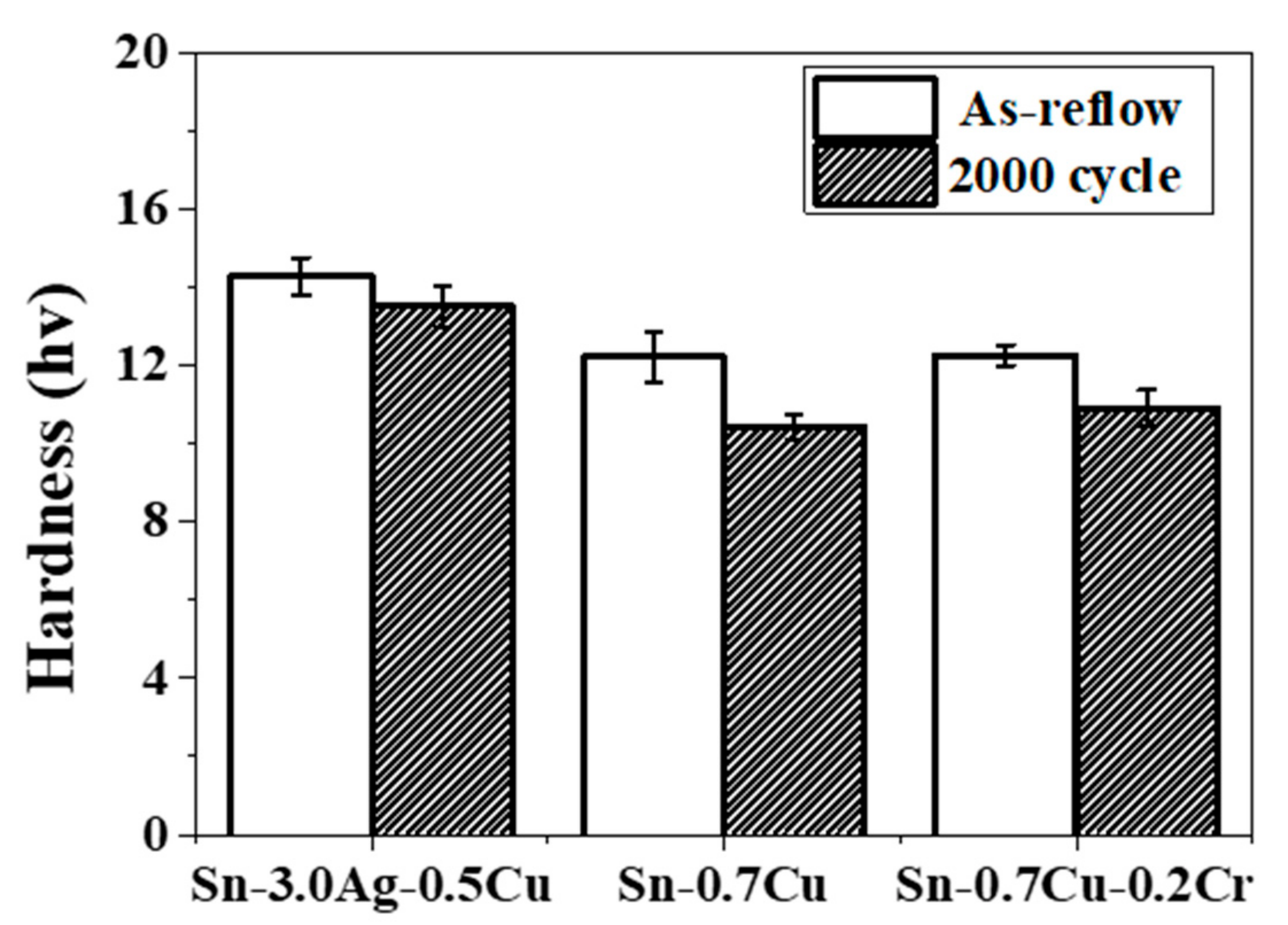 Metals 08 00586 g010 Metals 08 00586 g010