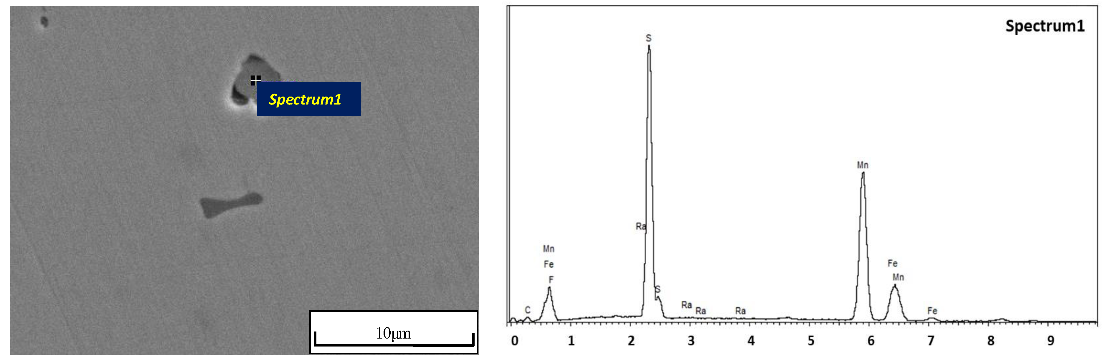 Metals 08 00587 g009a