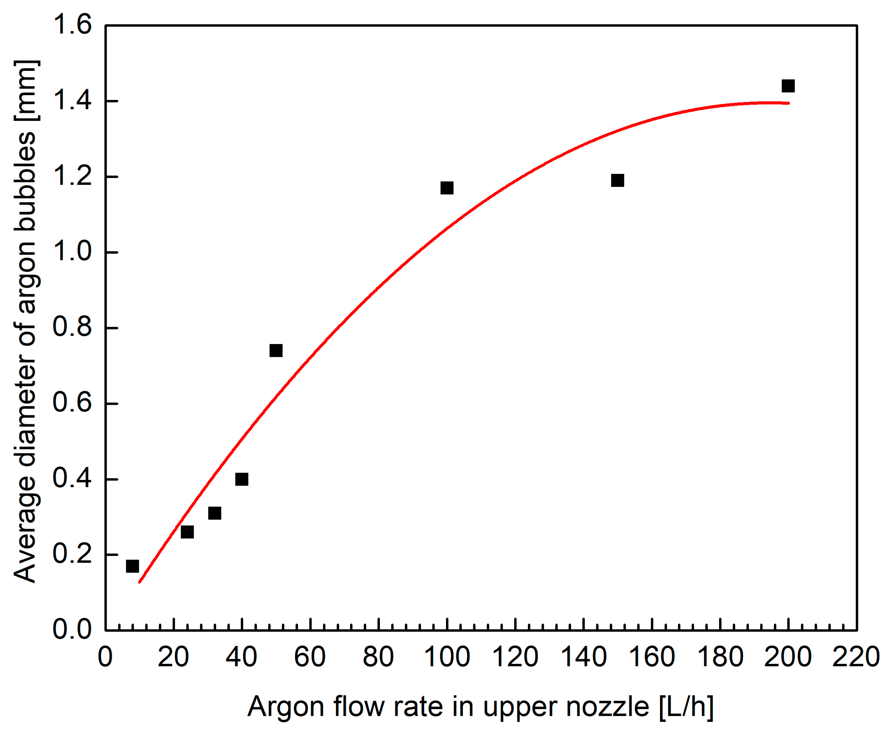 Metals 08 00590 g006 Metals 08 00590 g006