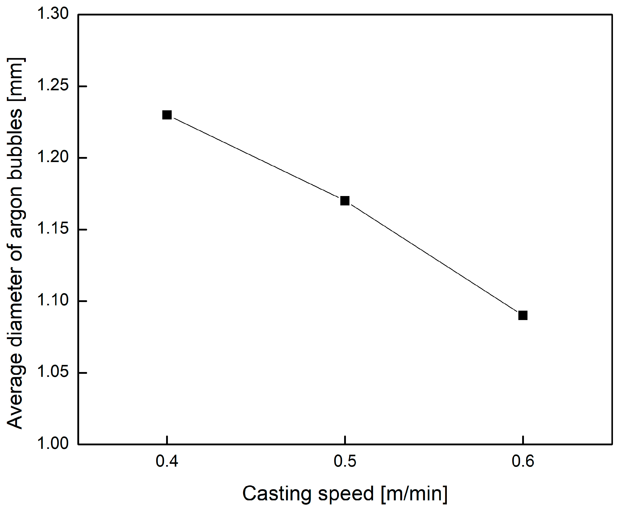 Metals 08 00590 g008 Metals 08 00590 g008