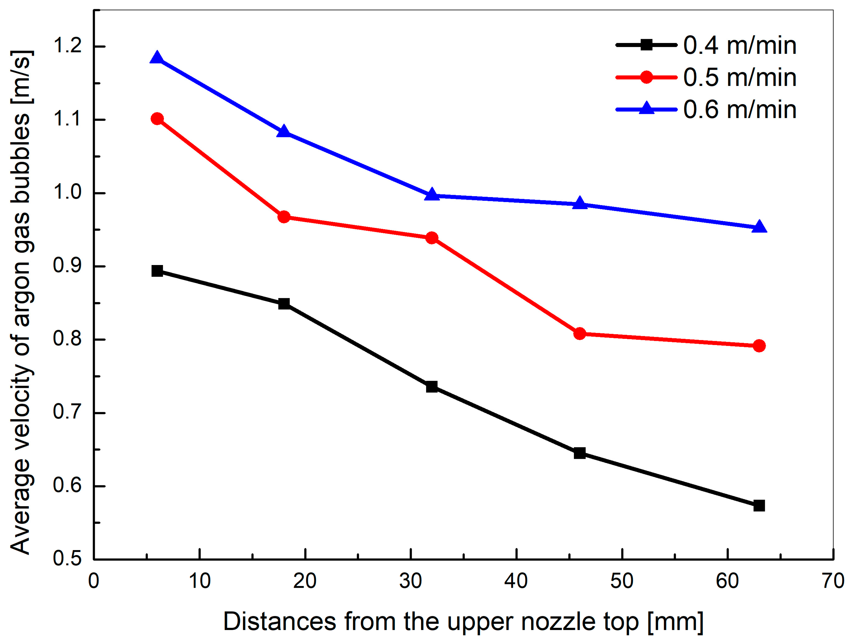 Metals 08 00590 g010 Metals 08 00590 g010