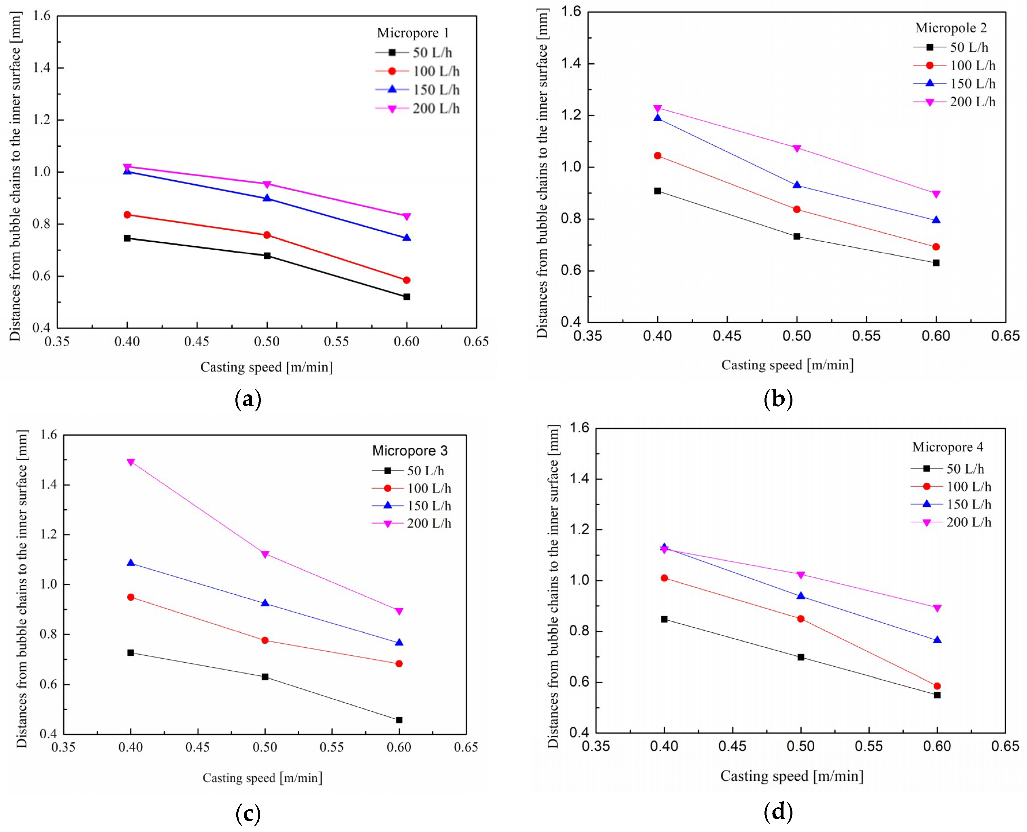 Metals 08 00590 g013 Metals 08 00590 g013