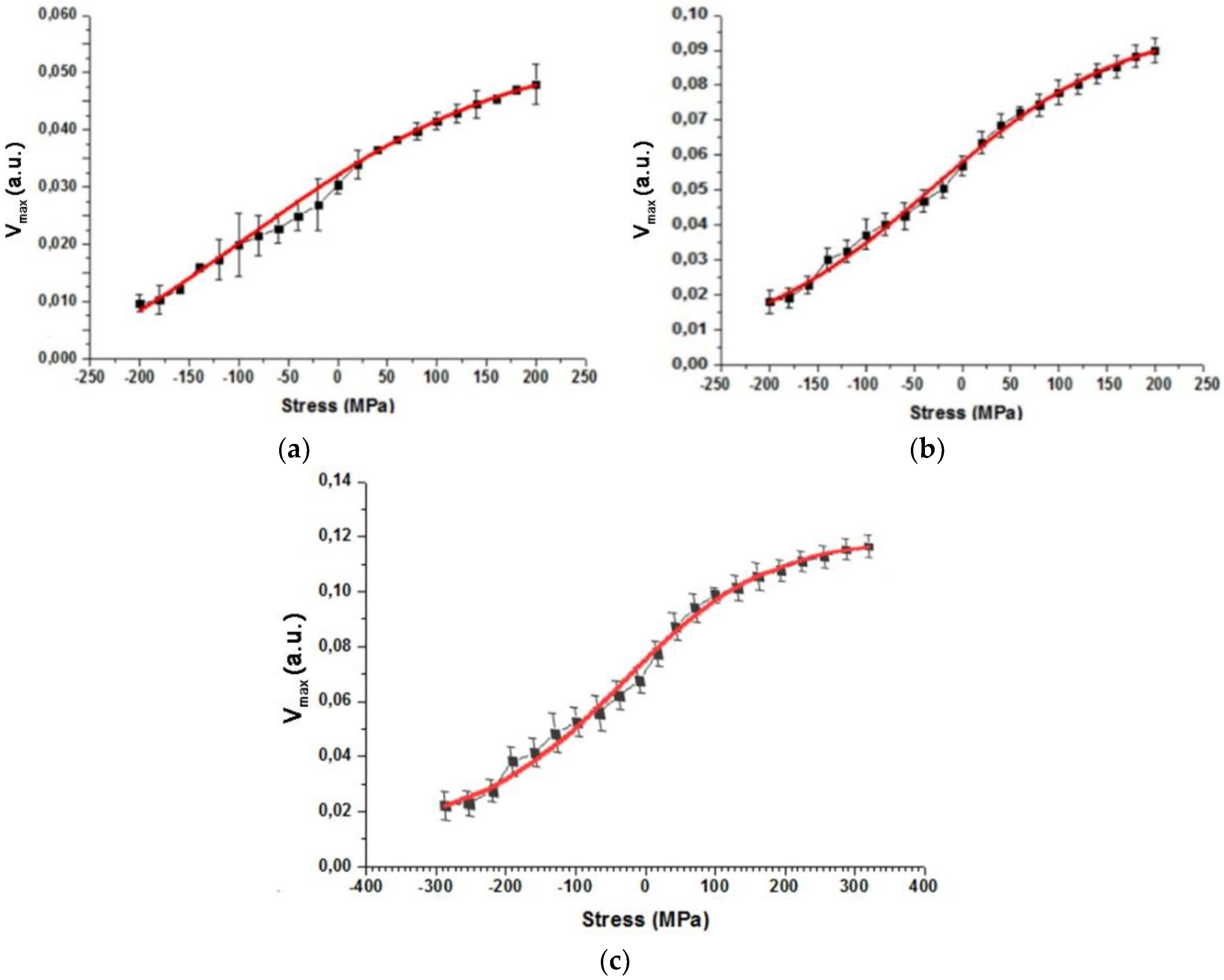 Metals 08 00592 g002