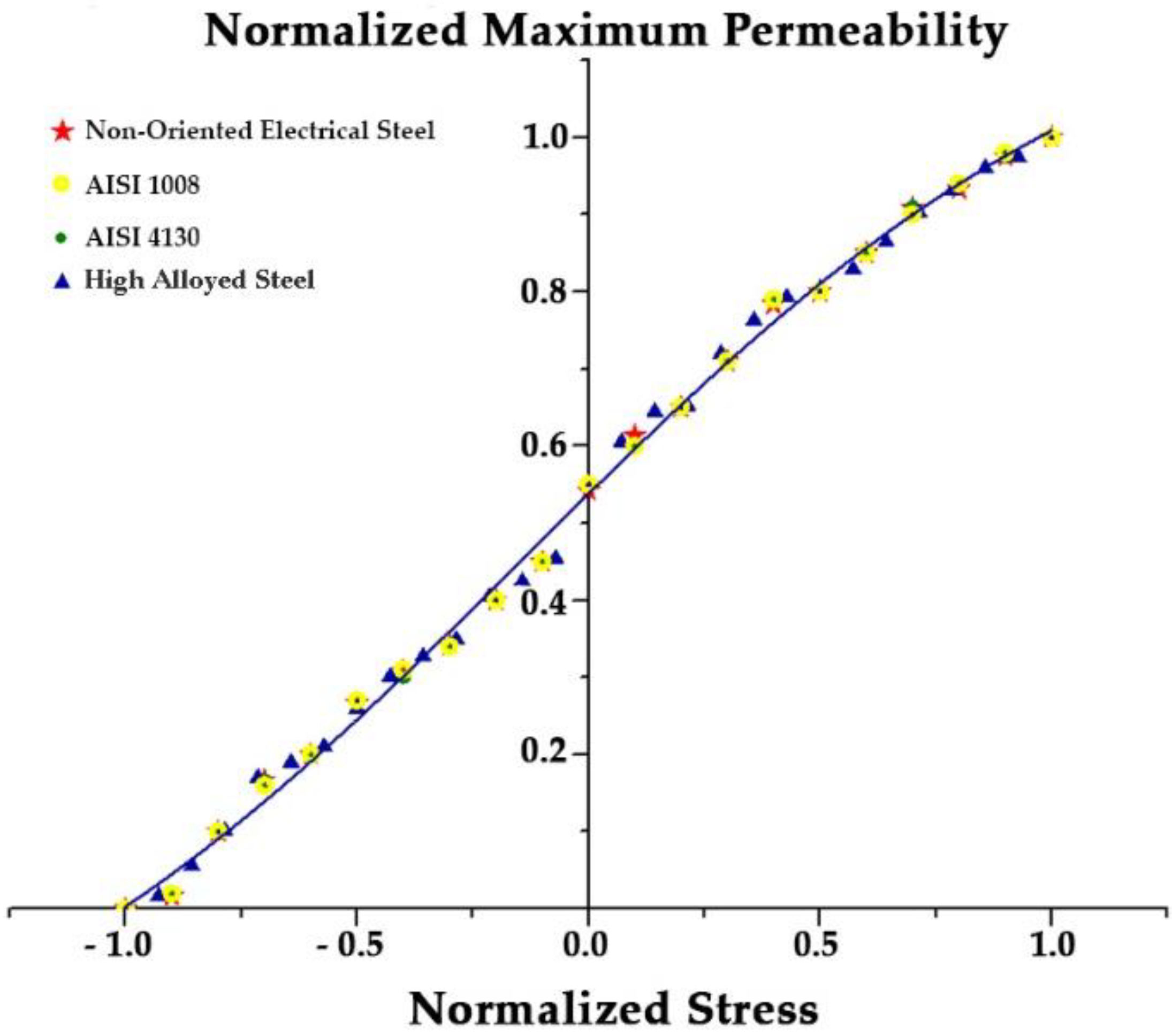 Metals 08 00592 g003