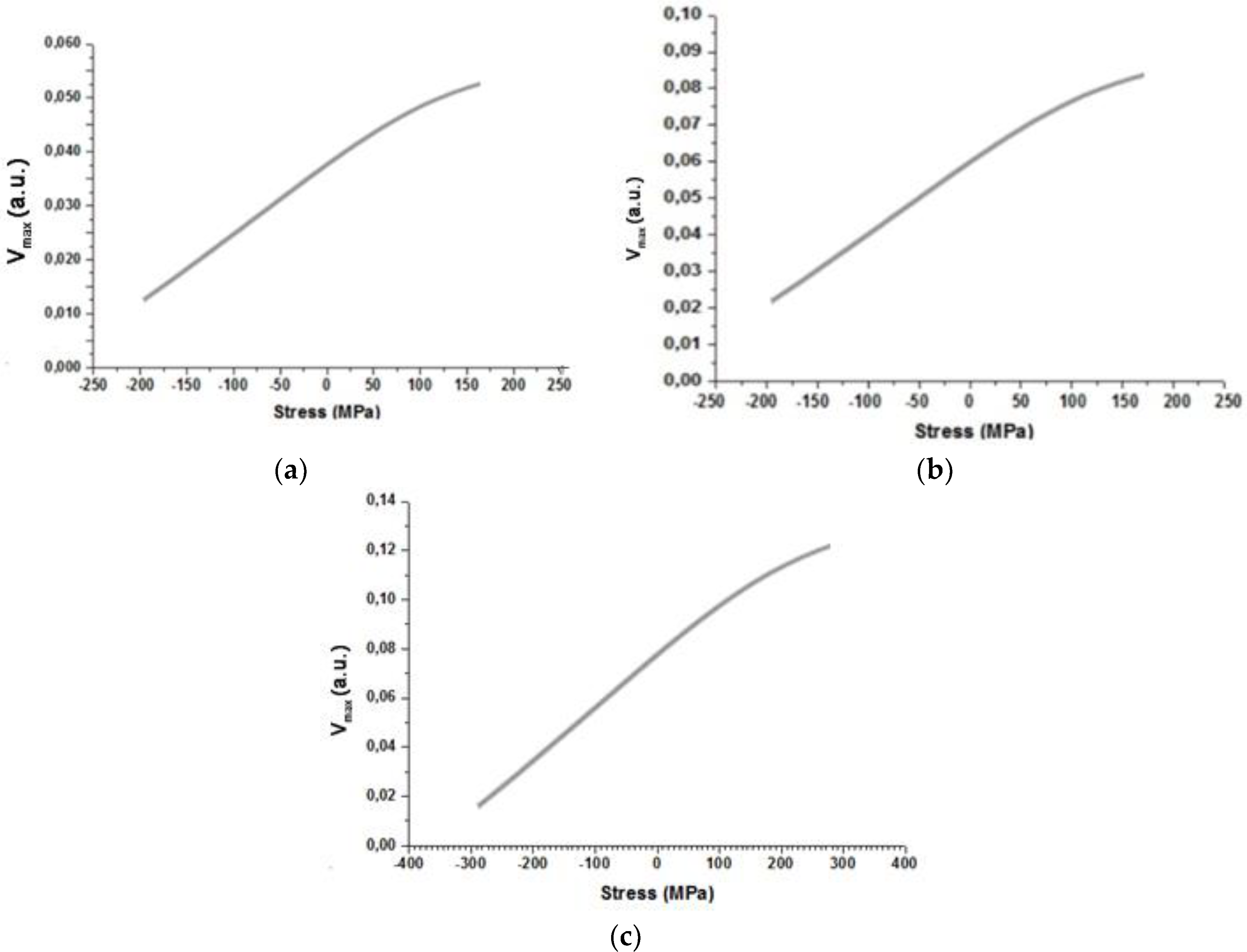 Metals 08 00592 g008