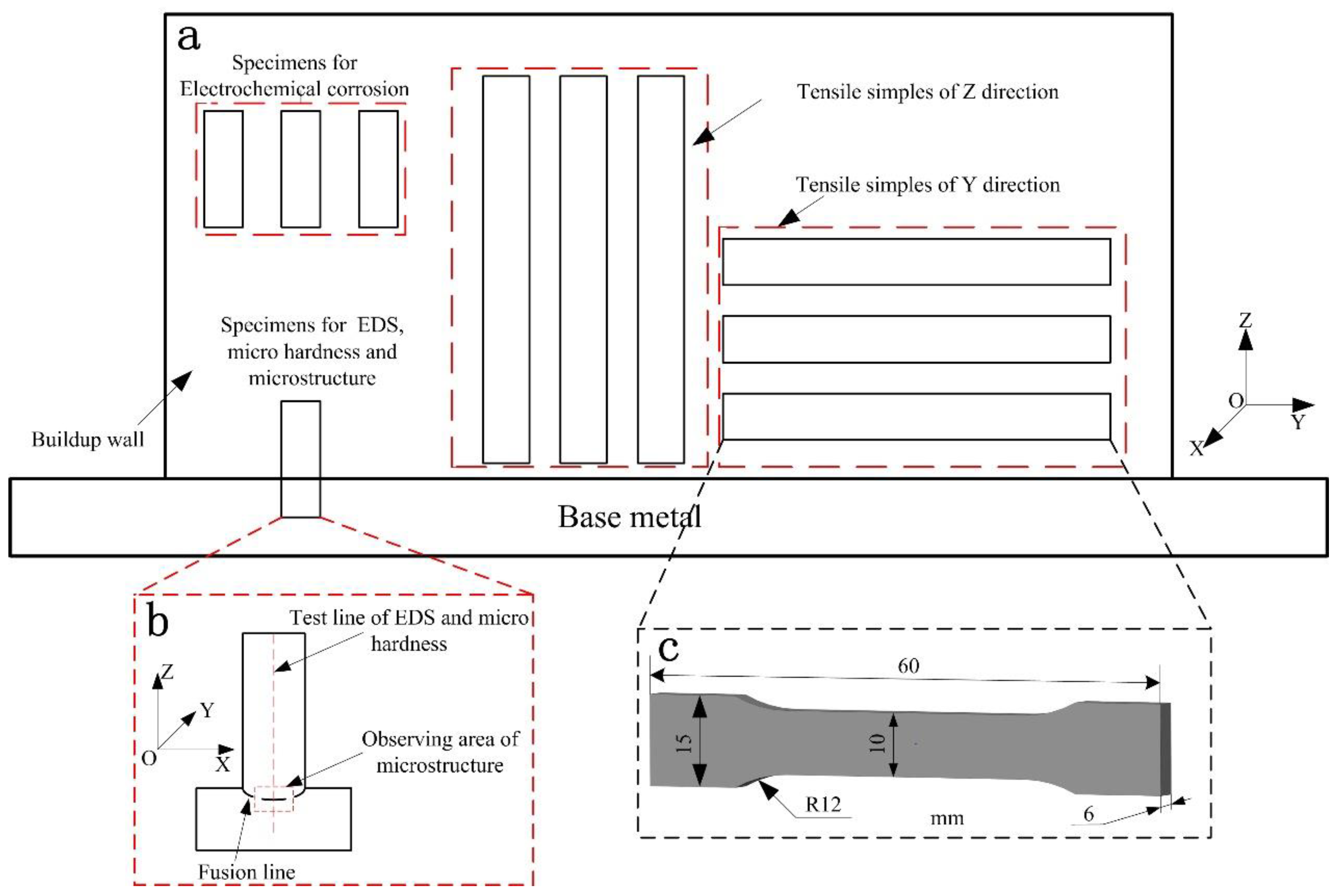 Metals 08 00595 g002