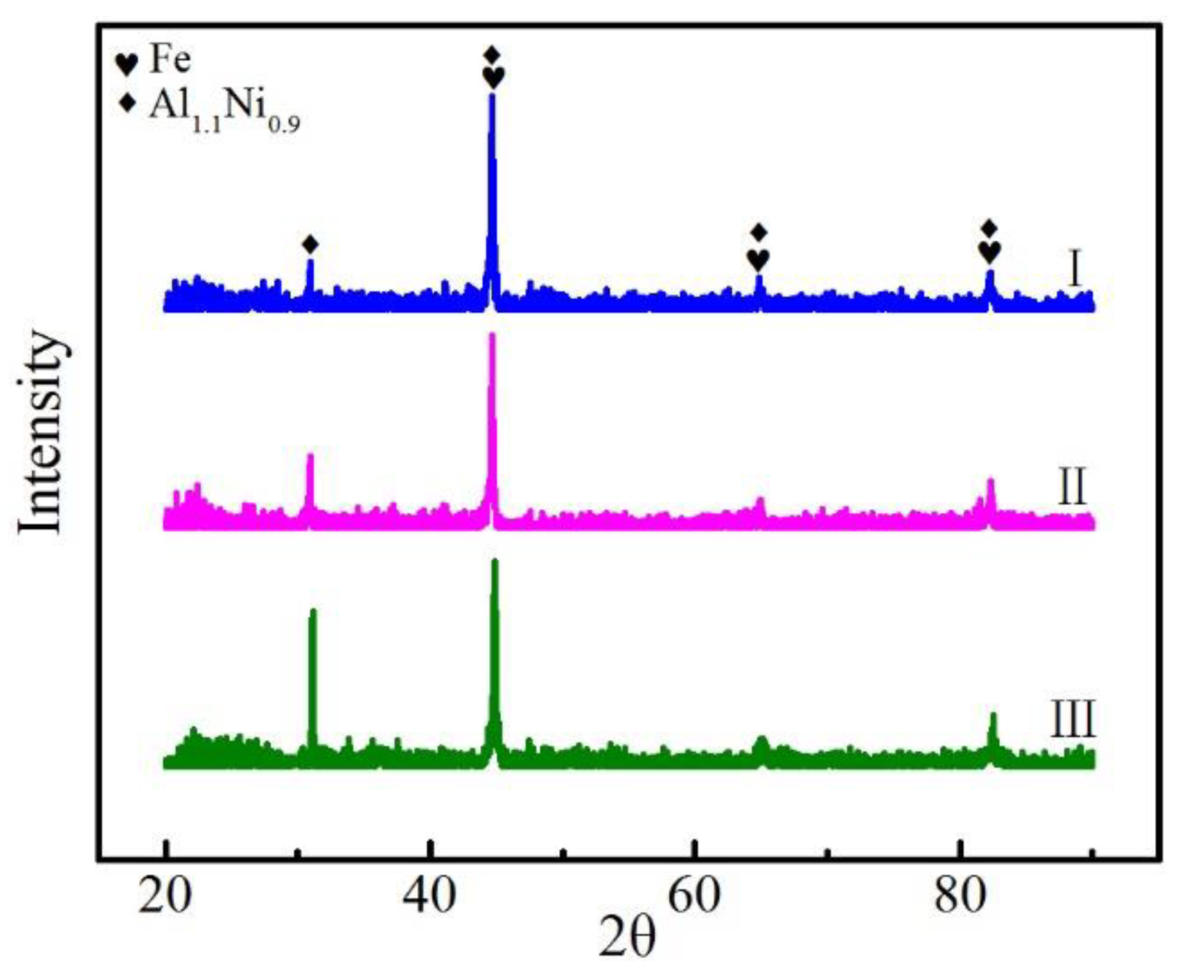 Metals 08 00595 g005