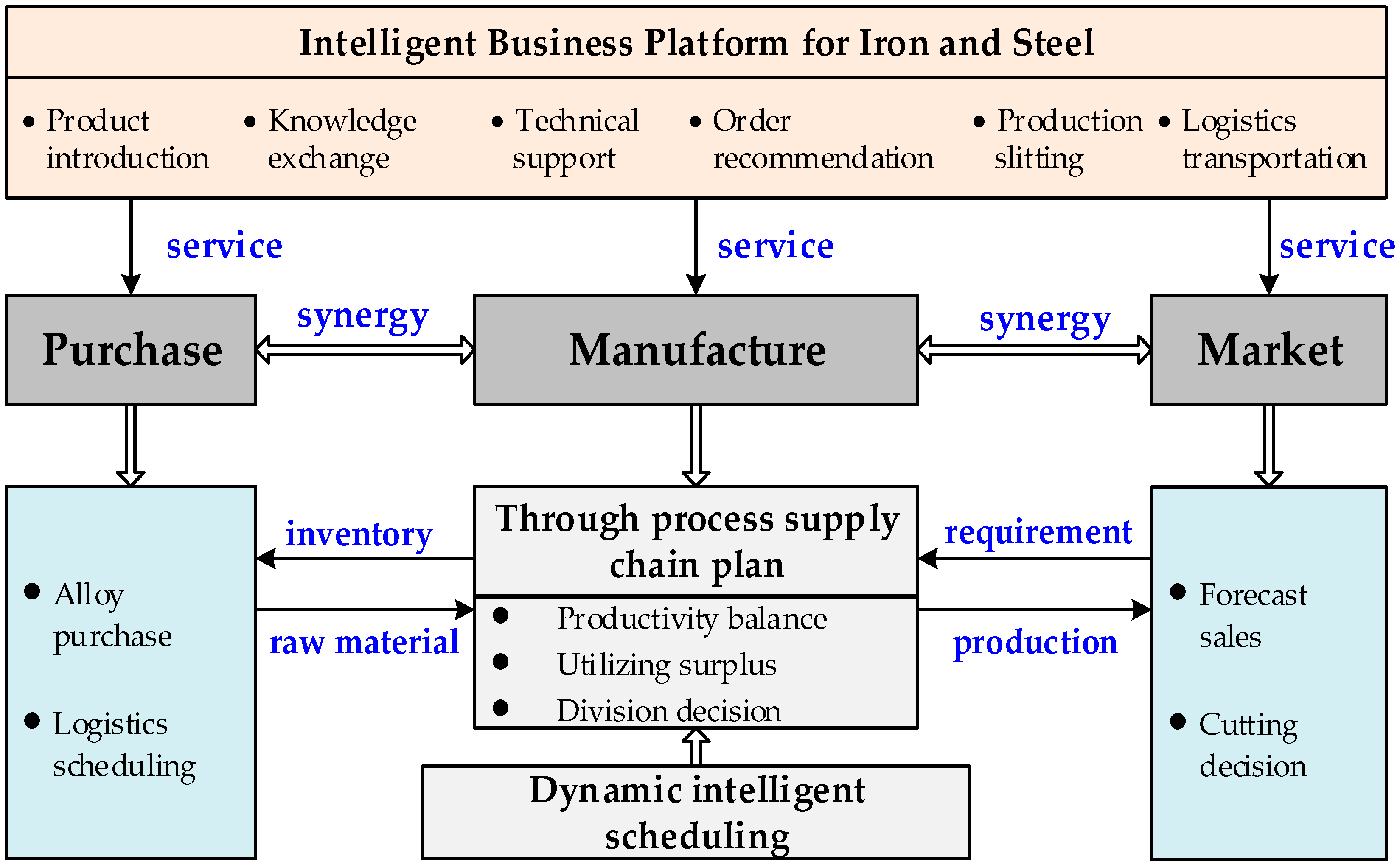 Metals 08 00597 g001