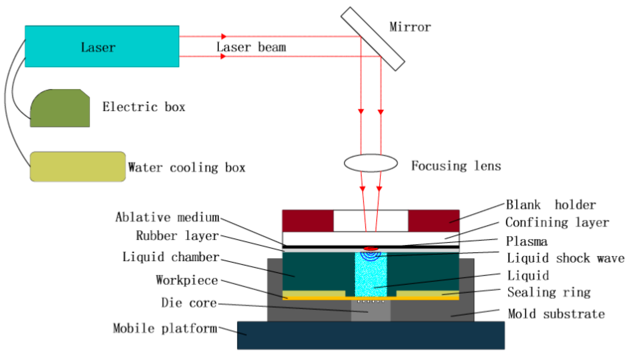 Metals 08 00599 g001