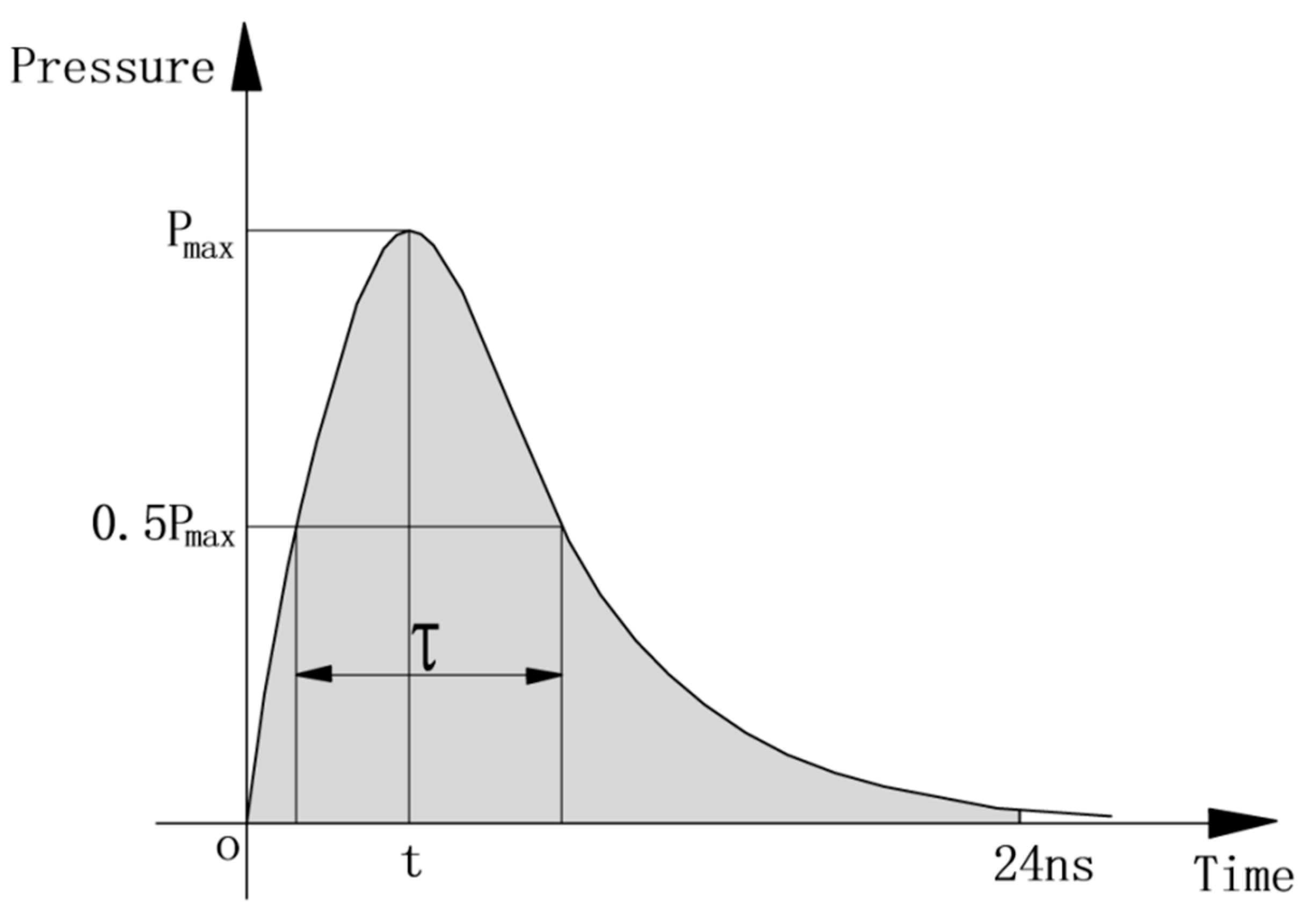 Metals 08 00599 g004