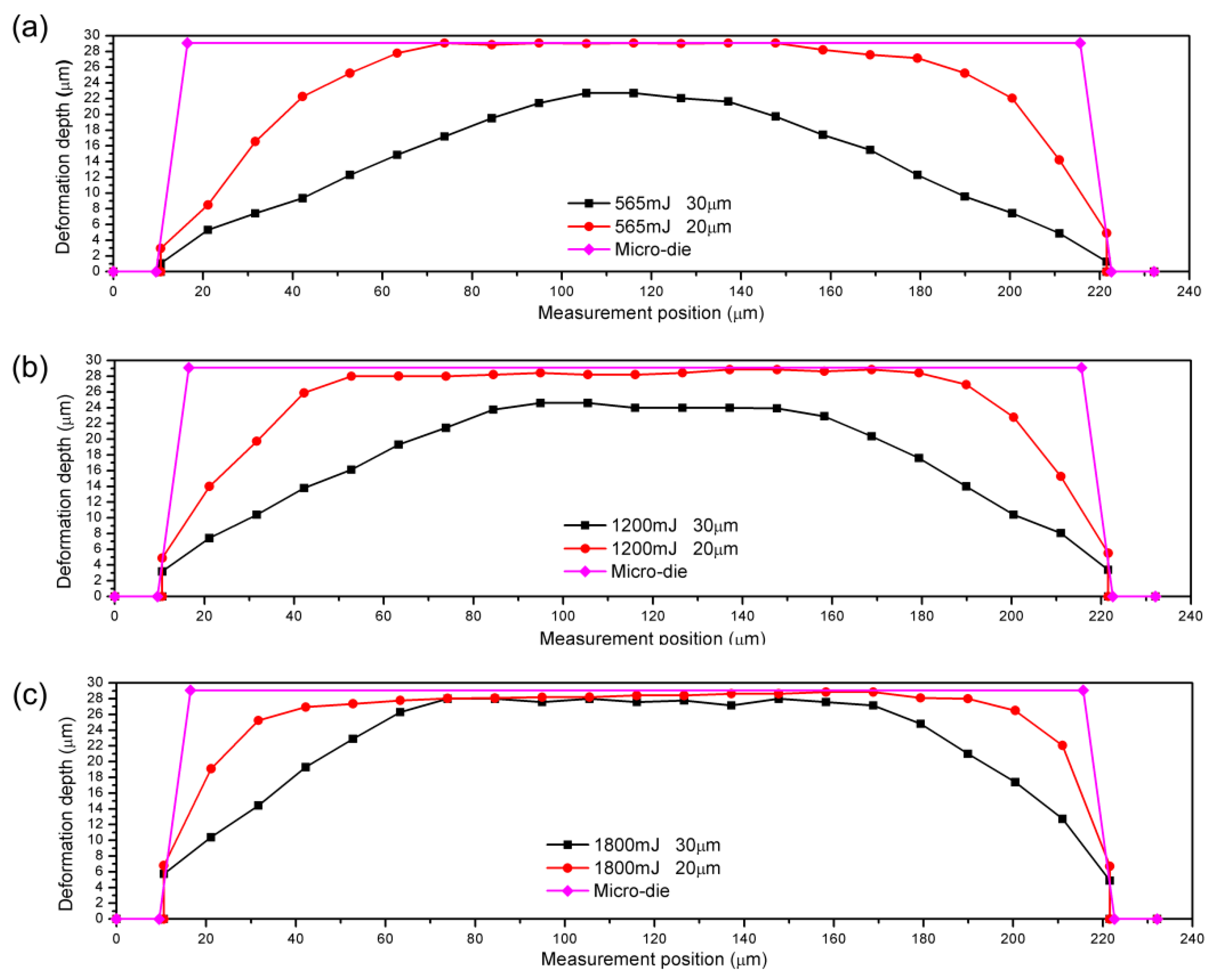 Metals 08 00599 g014