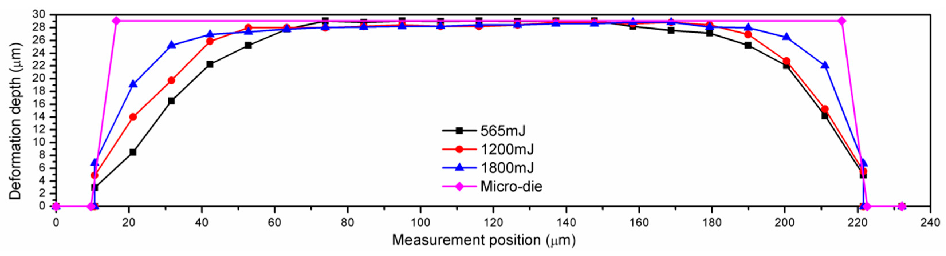 Metals 08 00599 g016