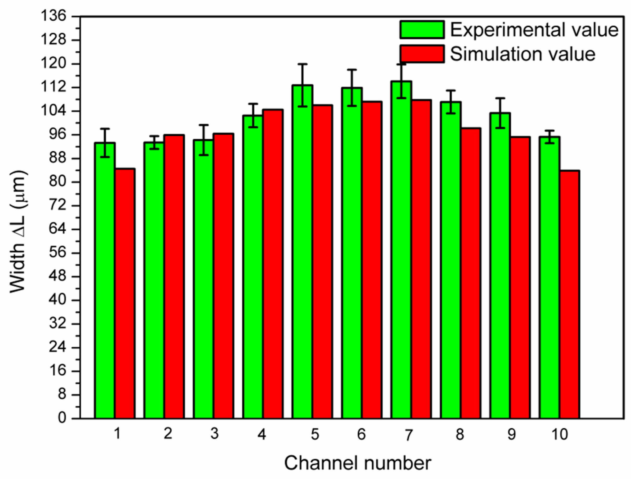 Metals 08 00599 g018