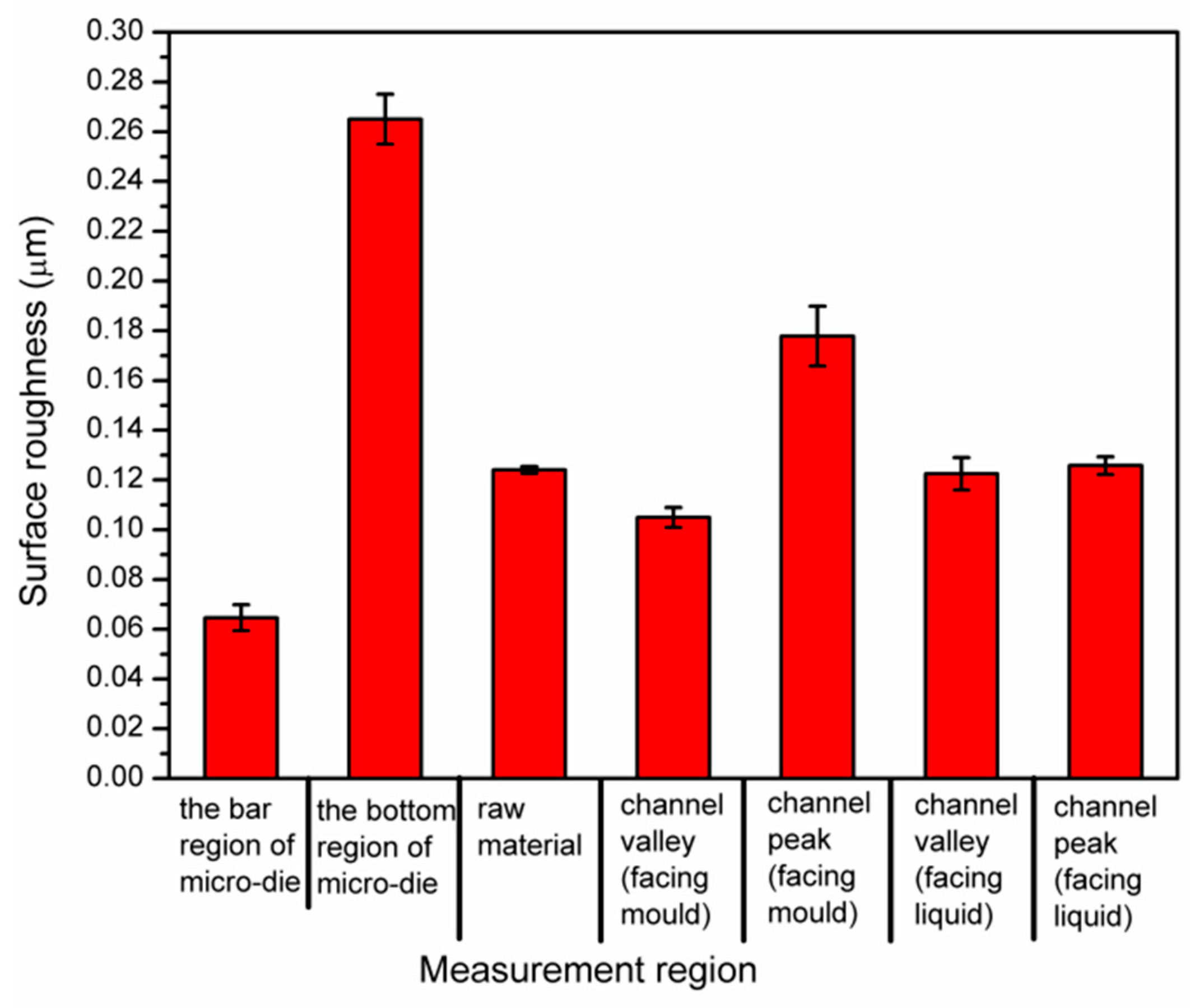 Metals 08 00599 g026