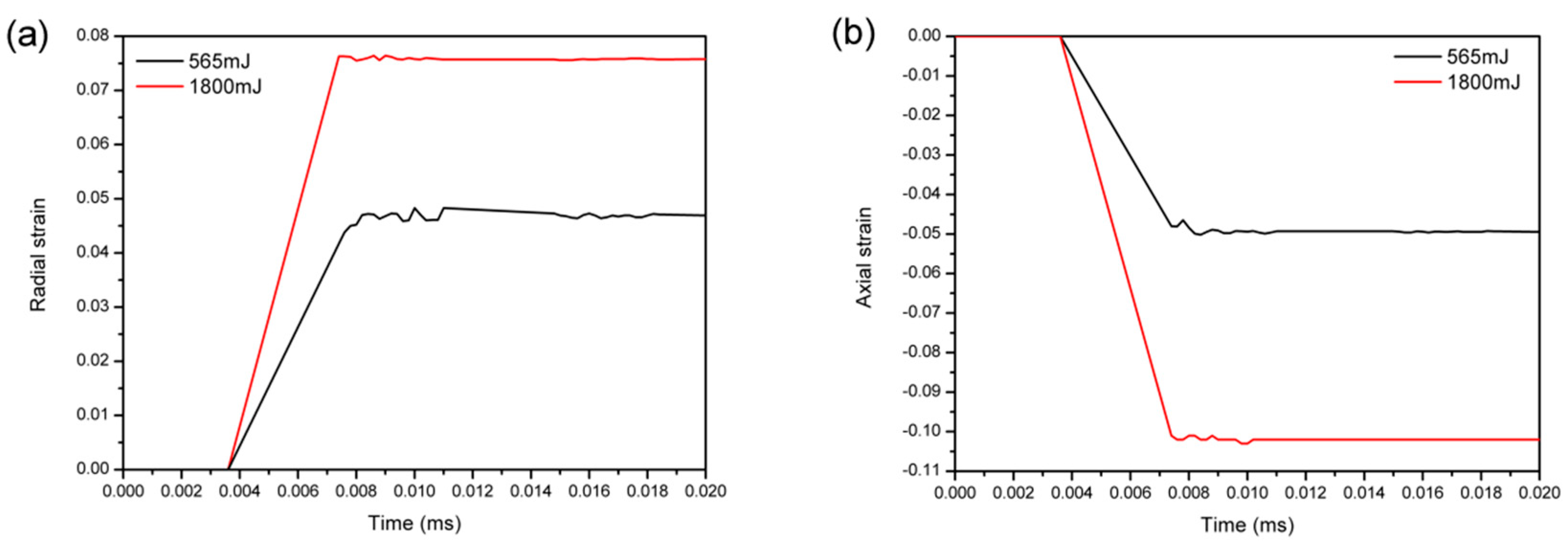 Metals 08 00599 g031
