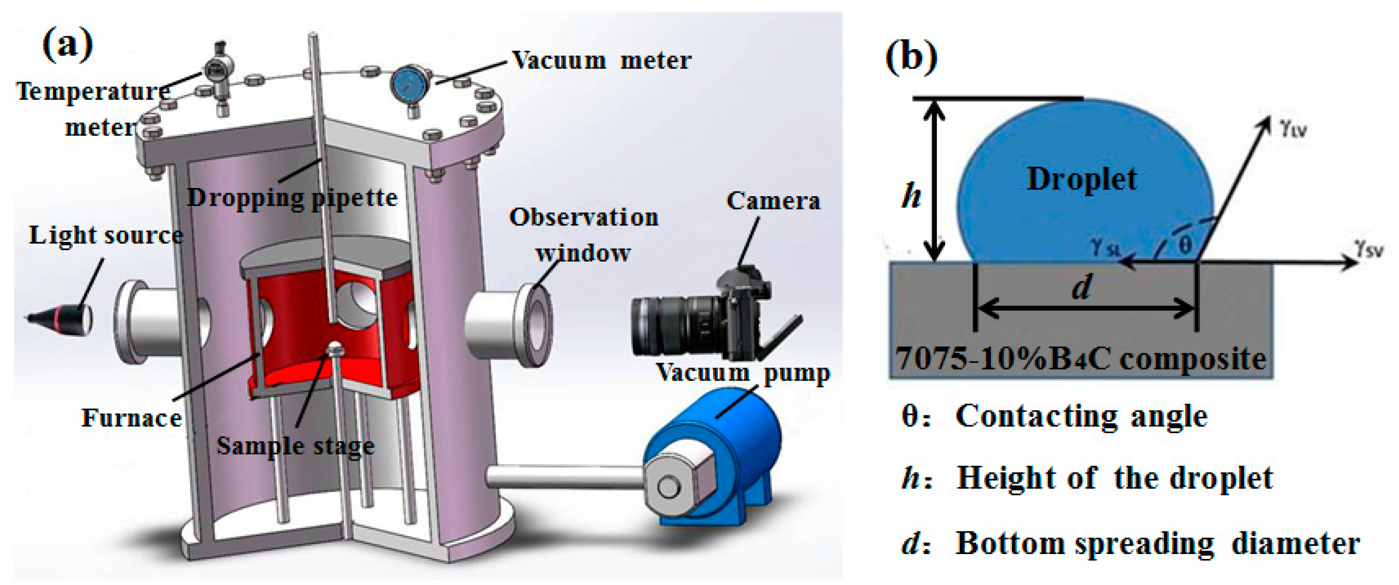 Metals 08 00600 g001 Metals 08 00600 g001