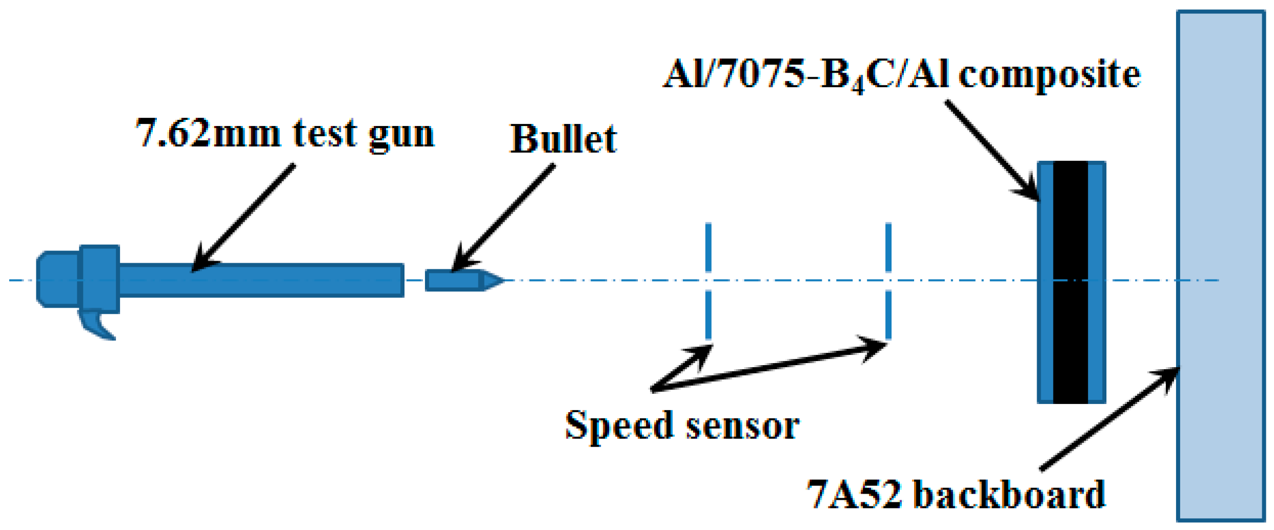 Metals 08 00600 g003 Metals 08 00600 g003