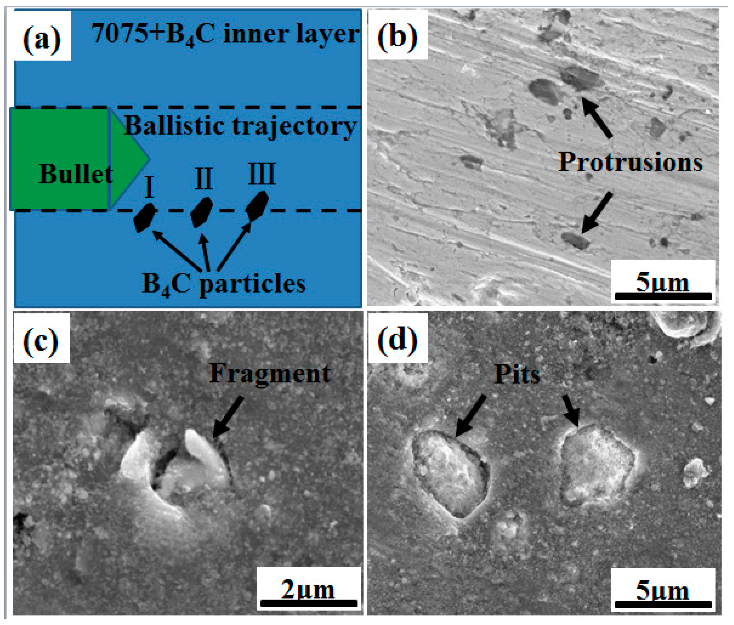 Metals 08 00600 g008 Metals 08 00600 g008
