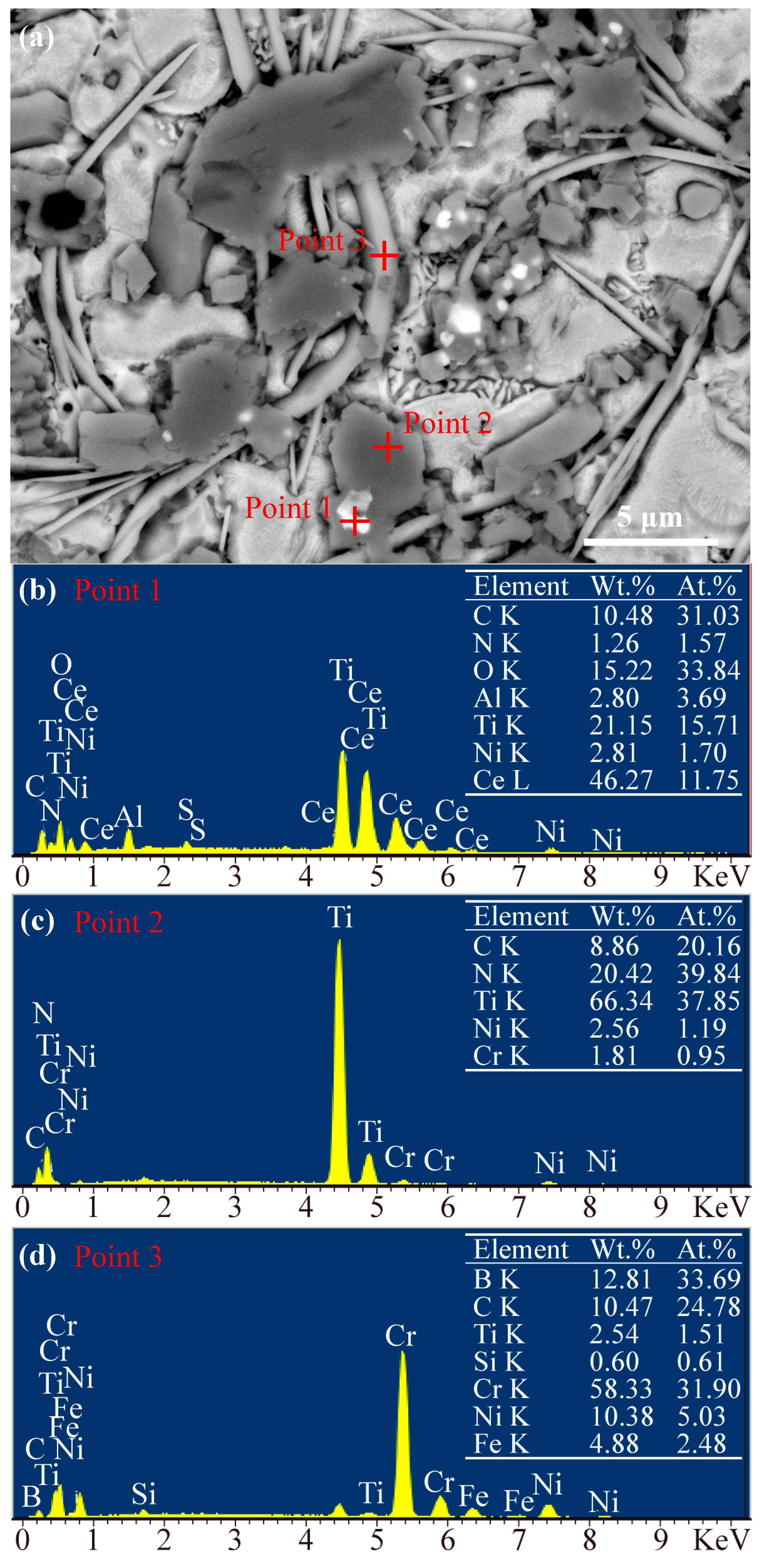 Metals 08 00601 g009 550