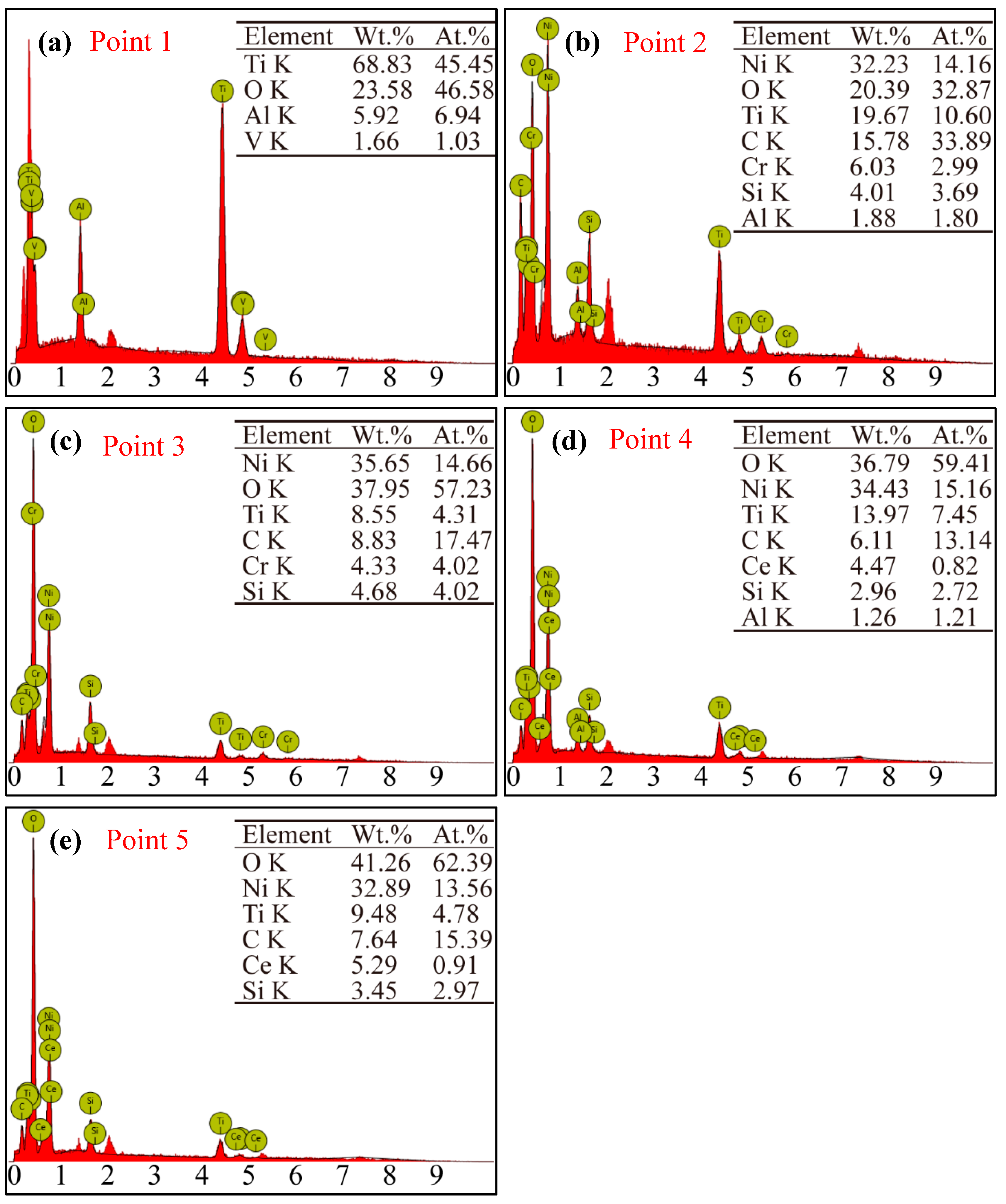 Metals 08 00601 g015 550