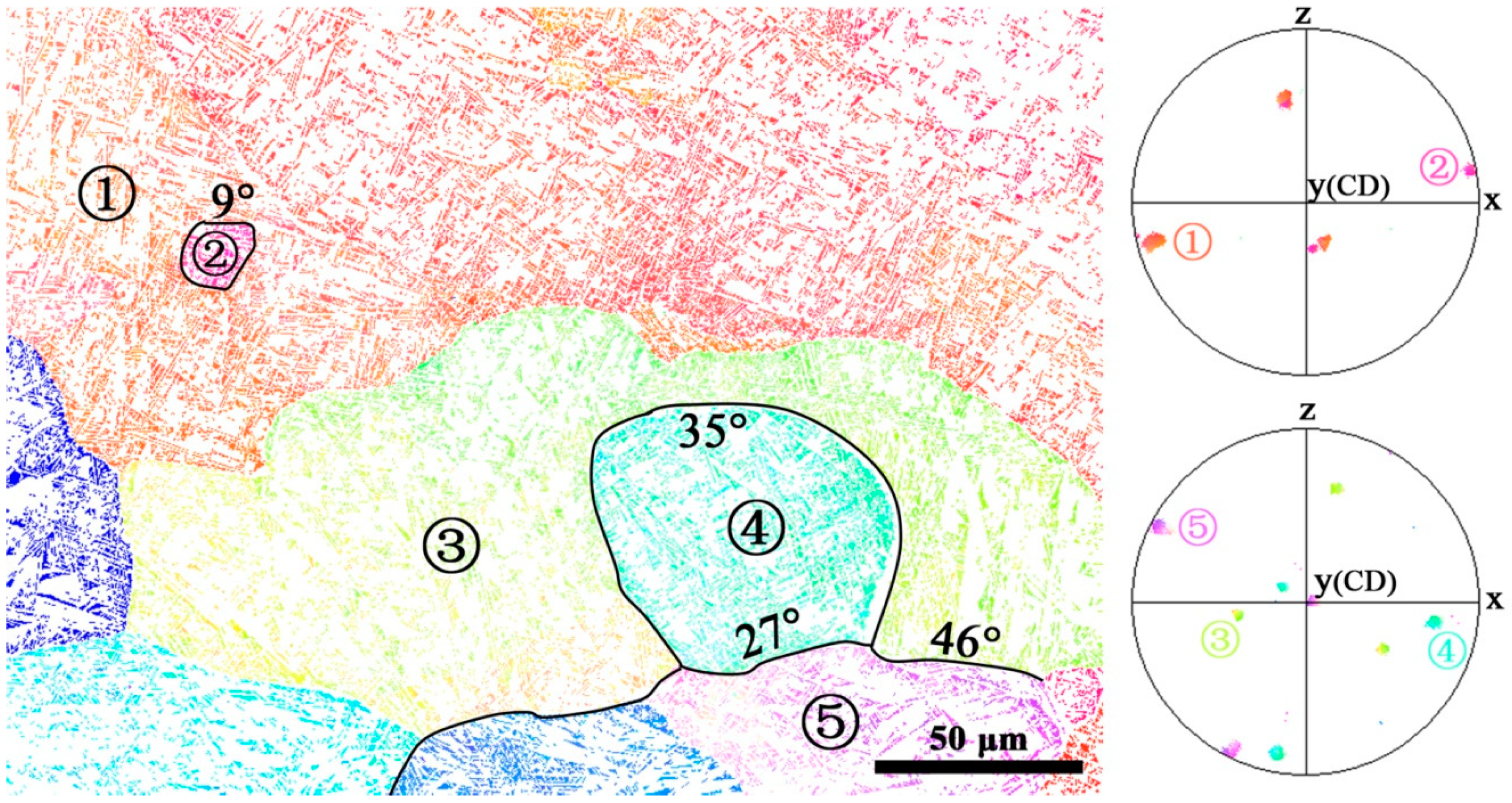 Metals 08 00605 g004