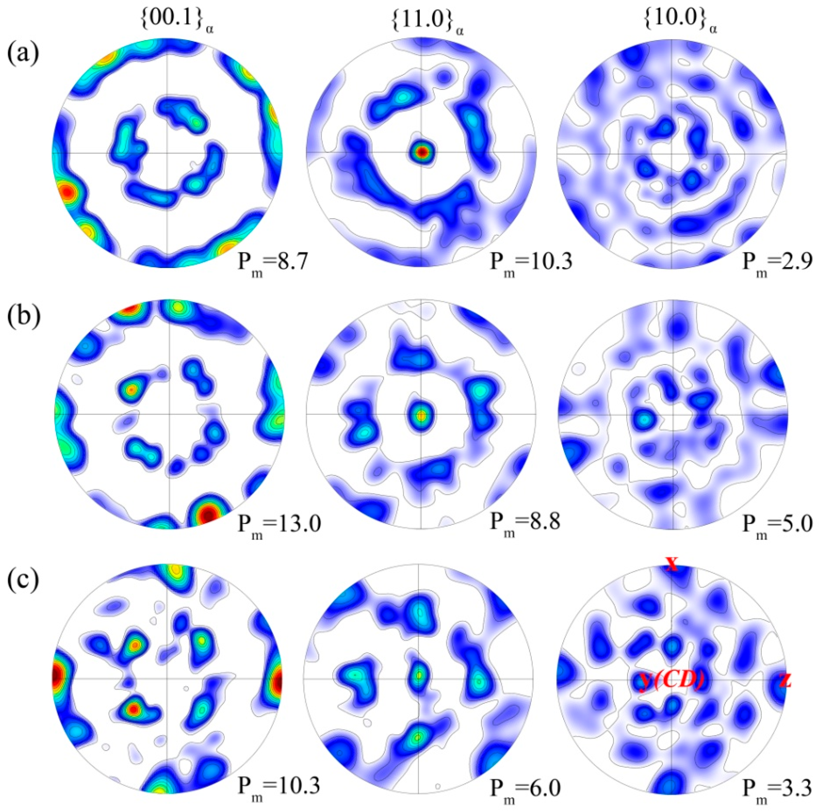 Metals 08 00605 g008