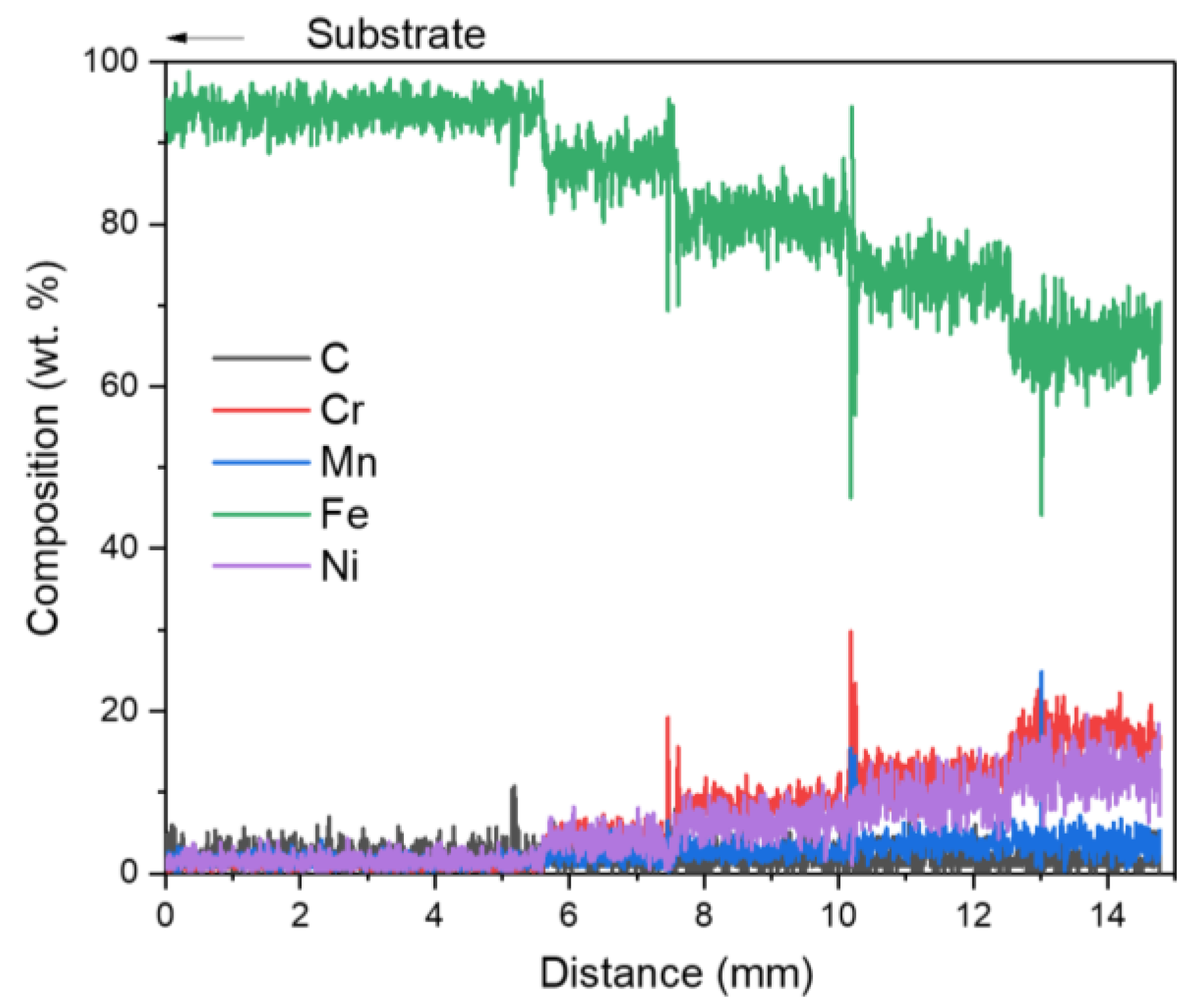 Metals 08 00607 g014