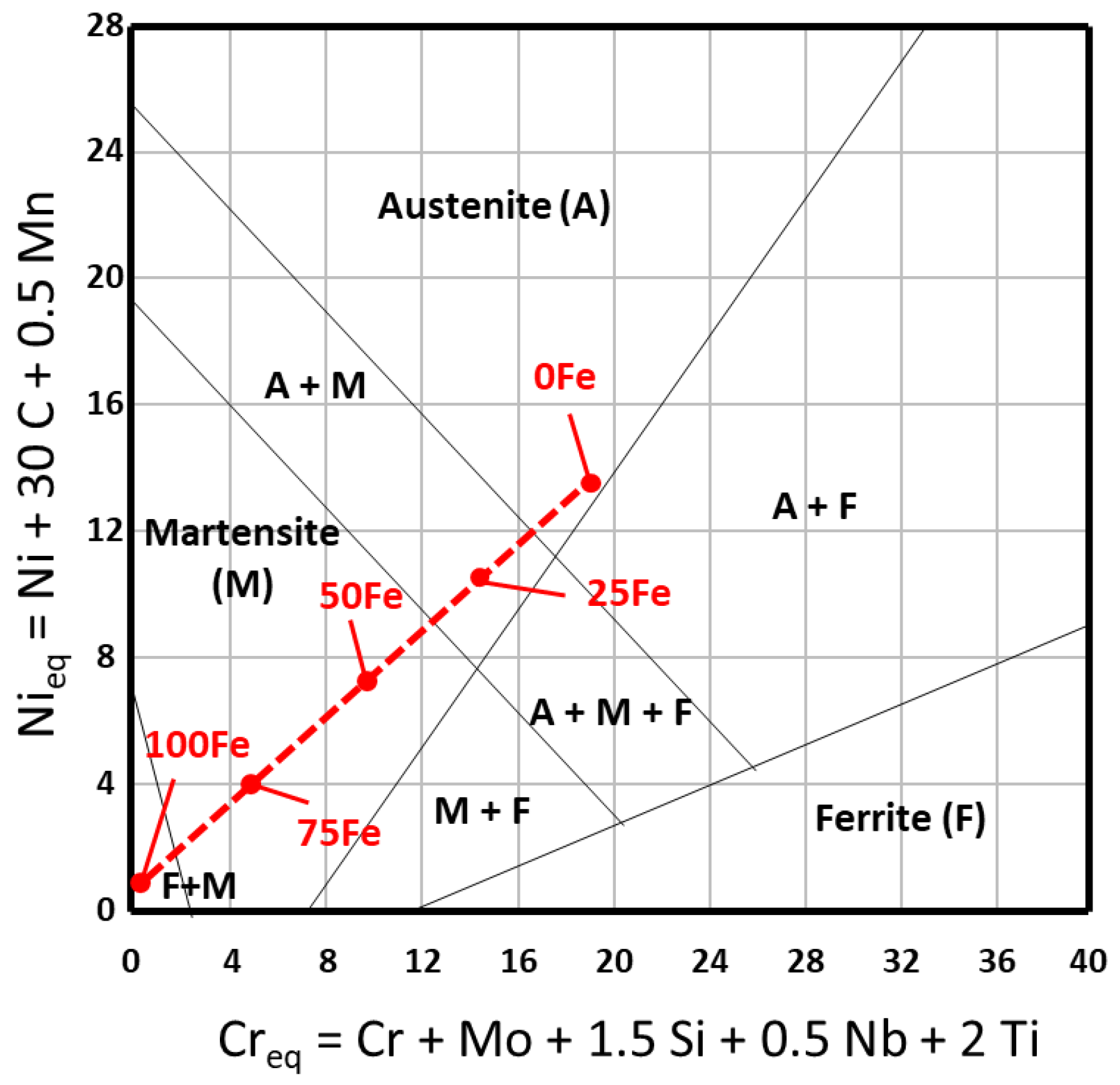 Metals 08 00607 g015