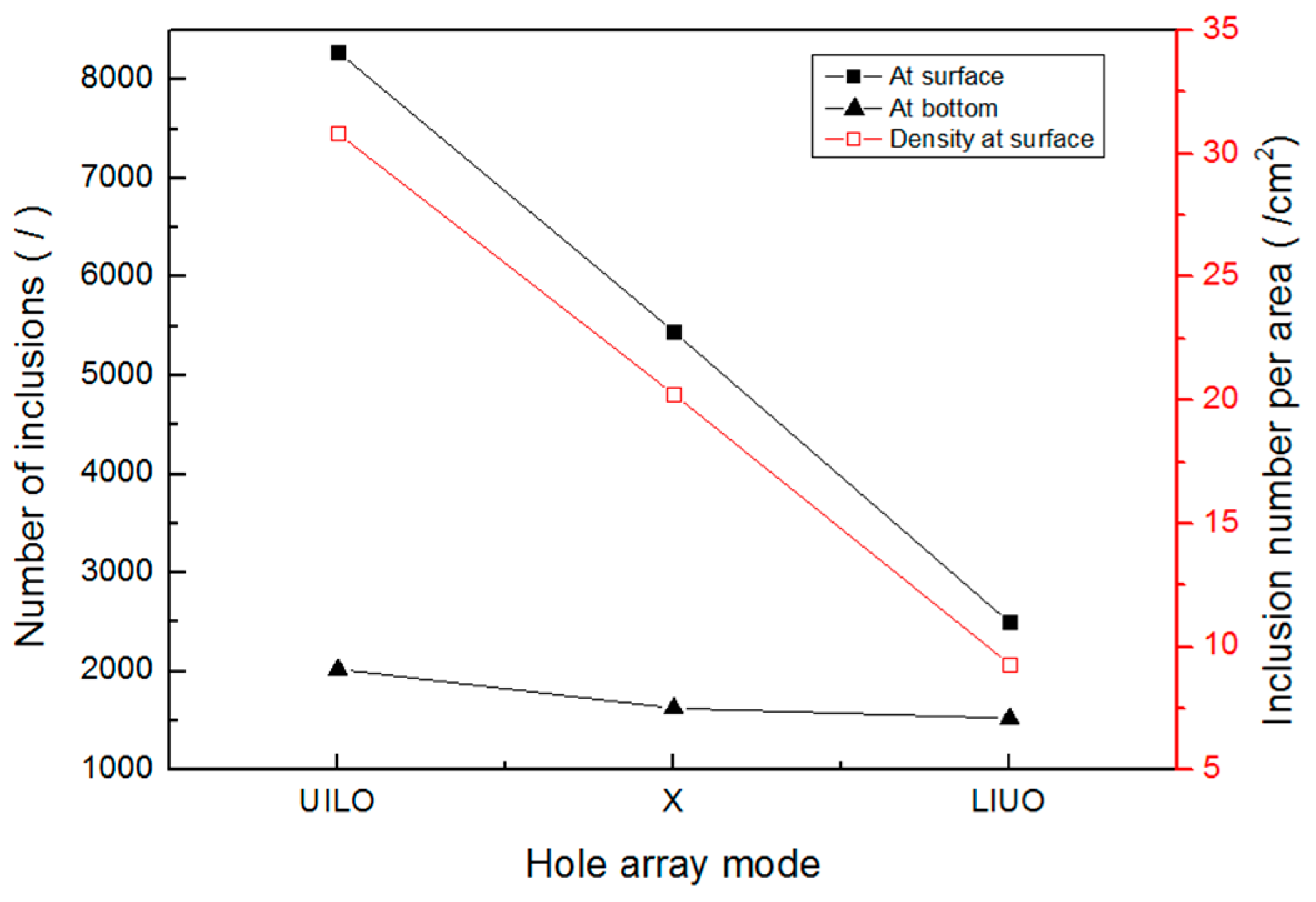 Metals 08 00611 g012