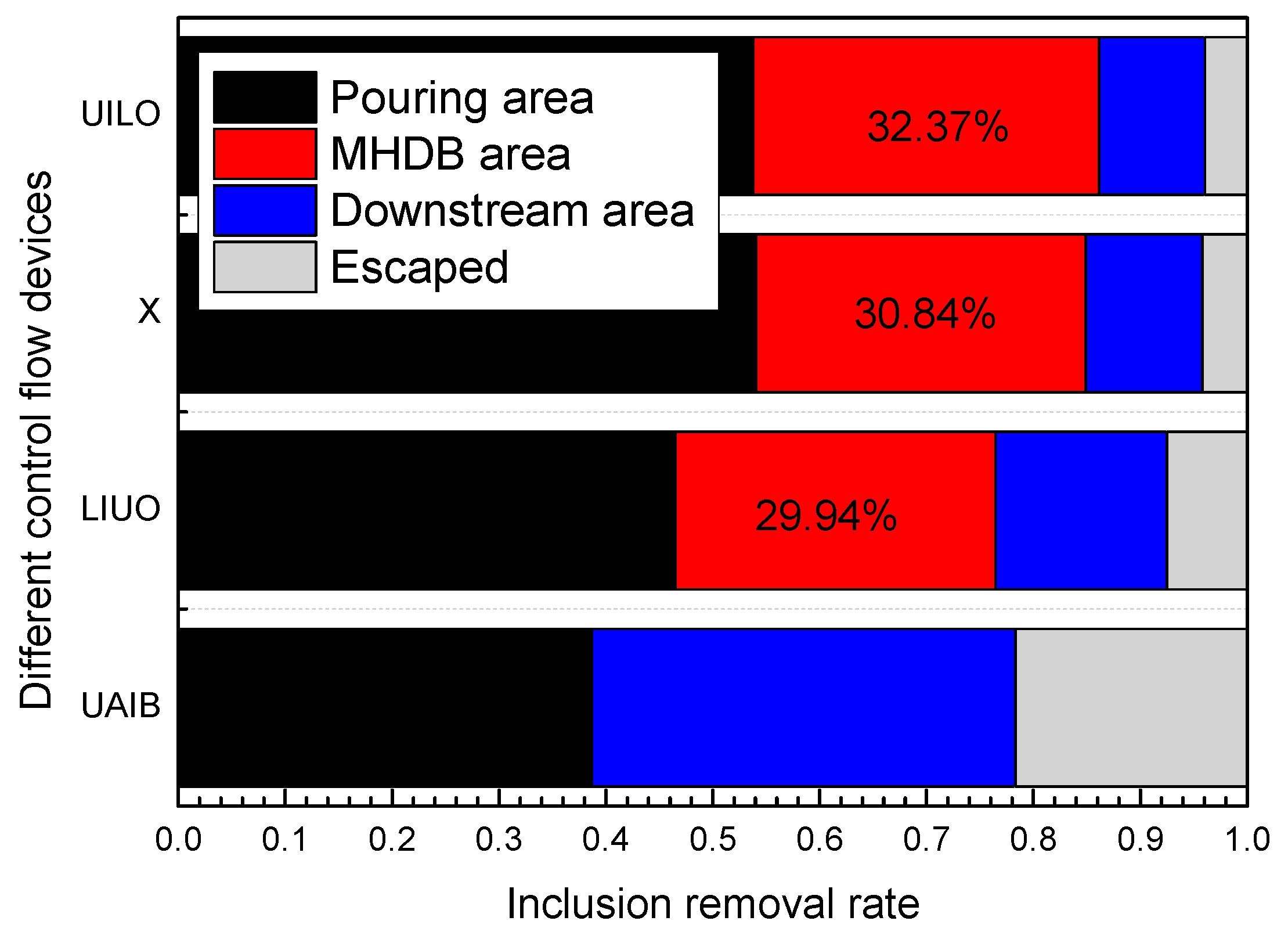 Metals 08 00611 g015