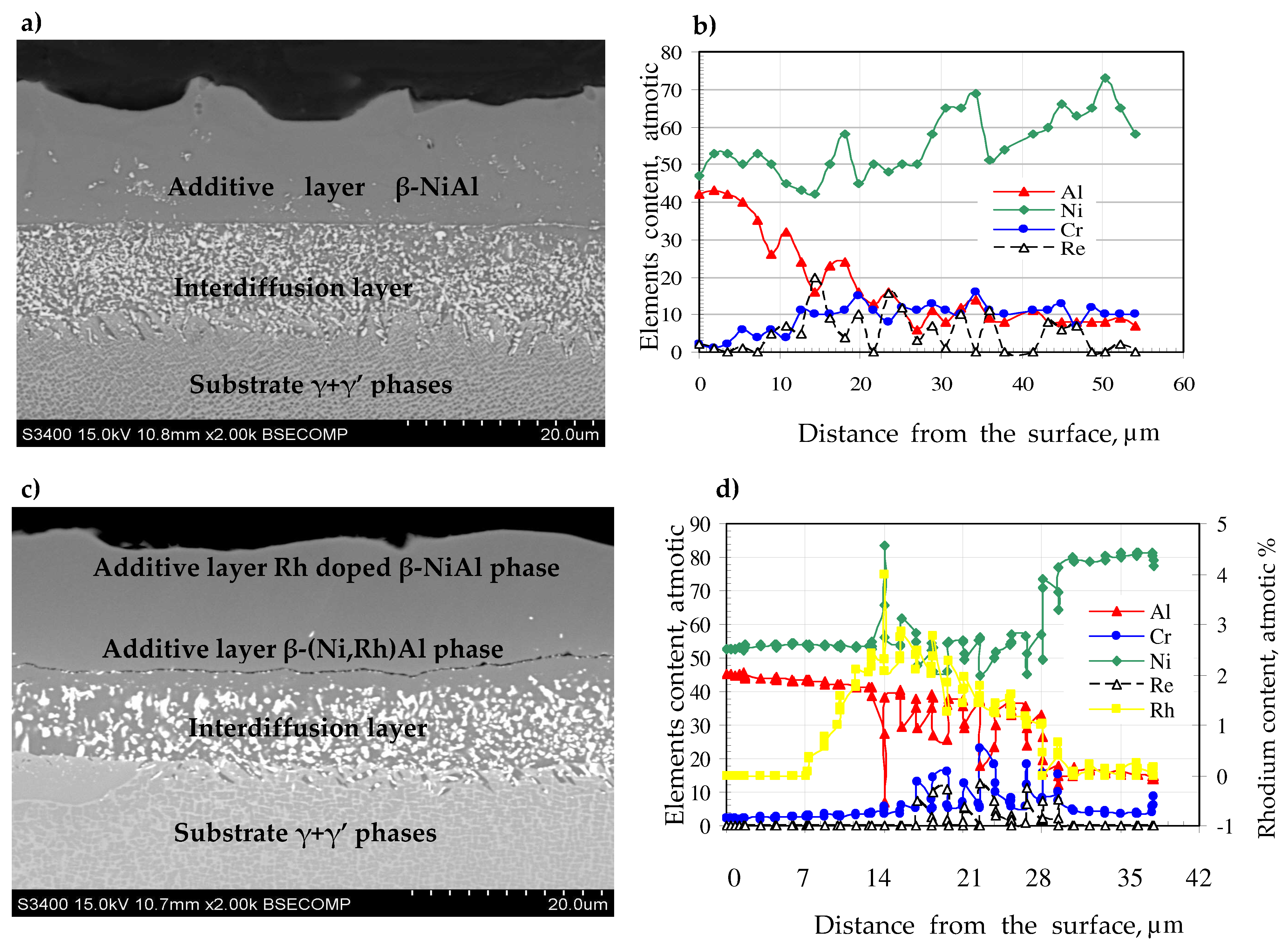 Metals 08 00613 g001a