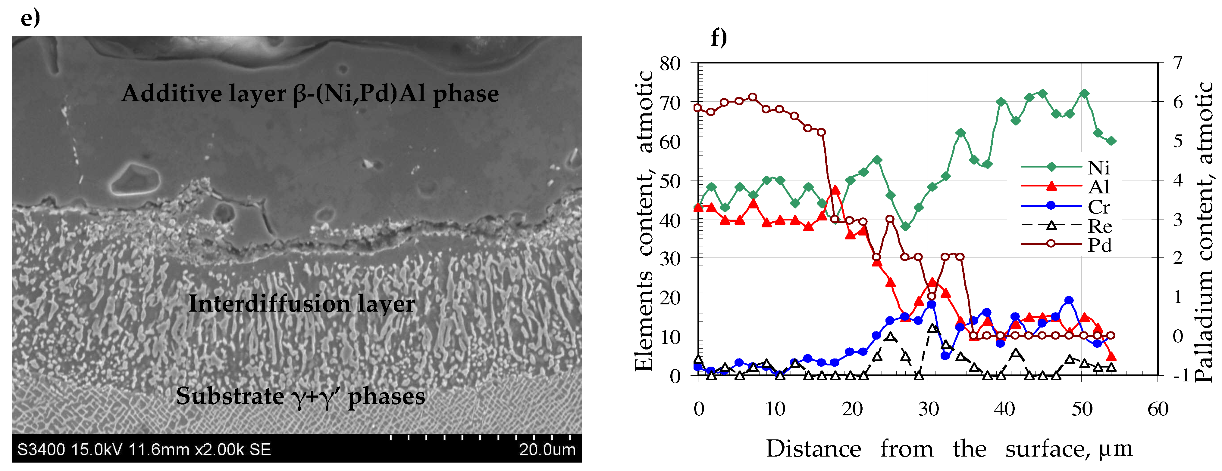 Metals 08 00613 g001b