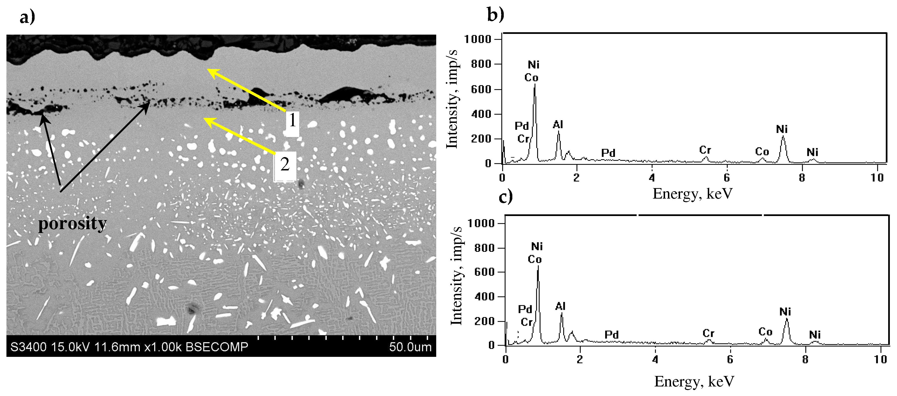 Metals 08 00613 g011