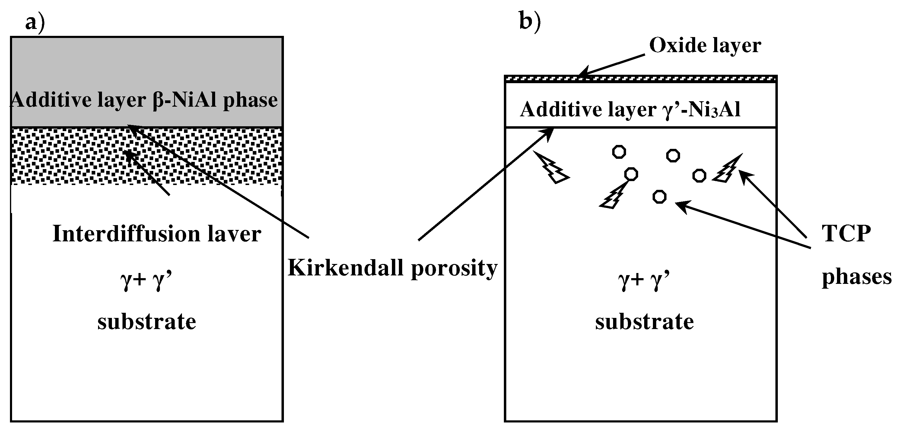 Metals 08 00613 g012
