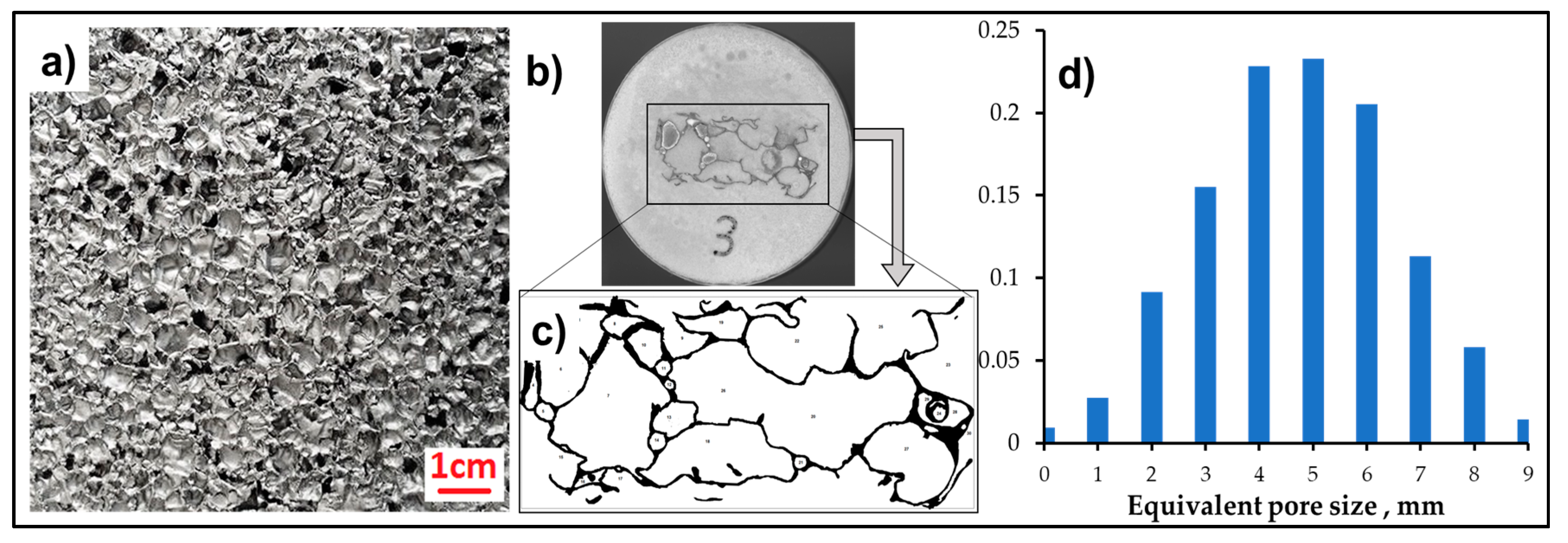 Metals 08 00614 g001