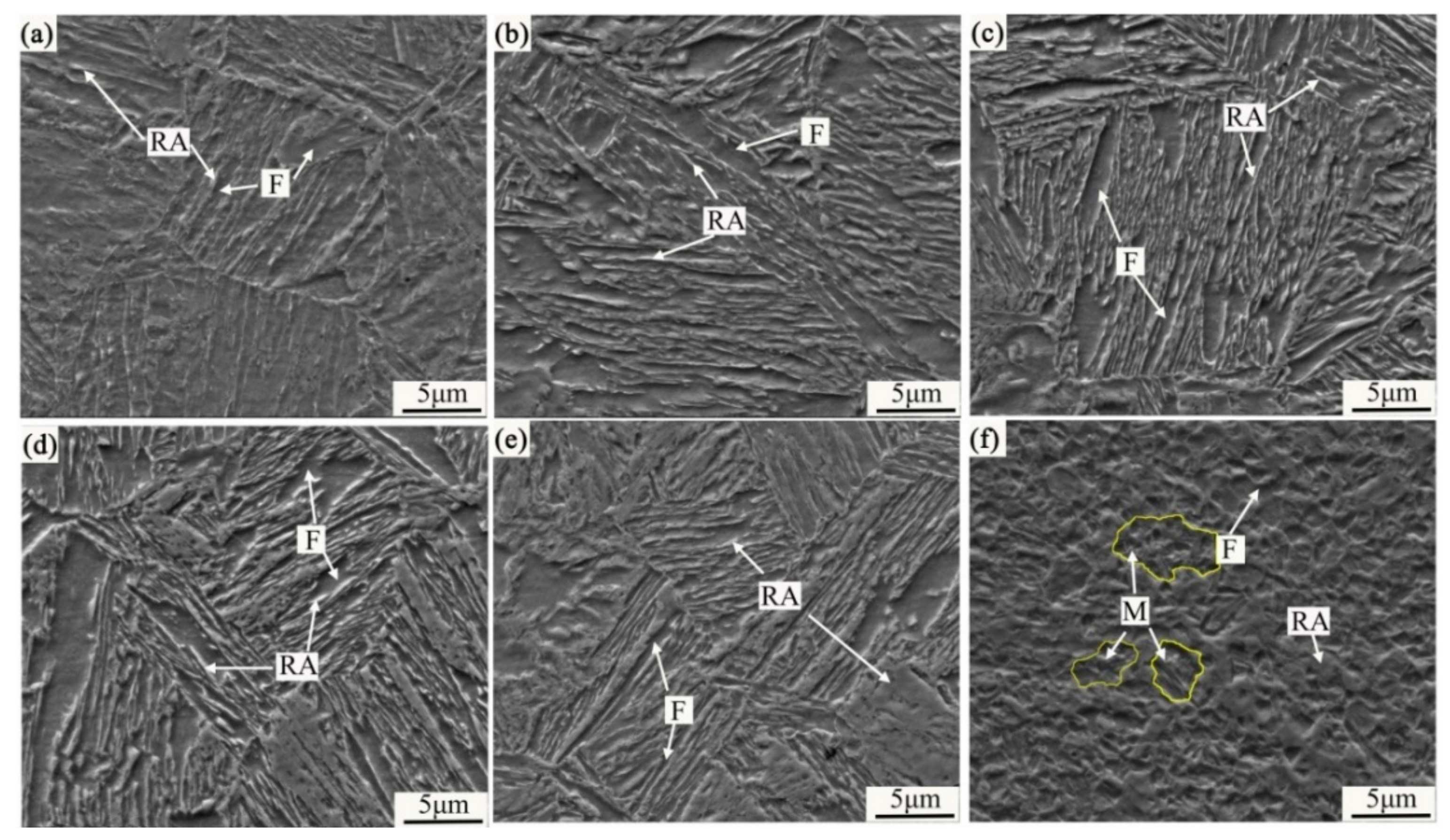 Metals 08 00615 g004
