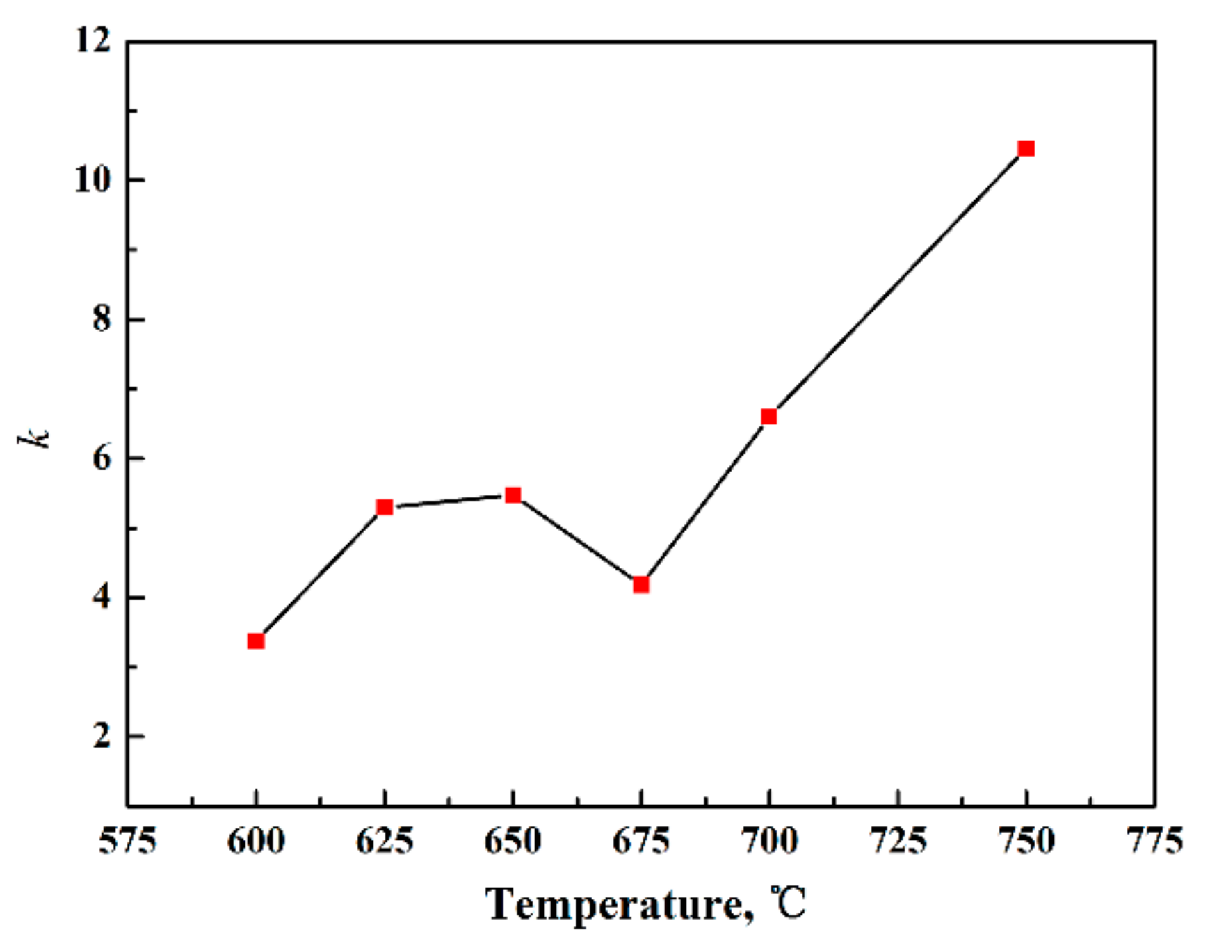 Metals 08 00615 g008