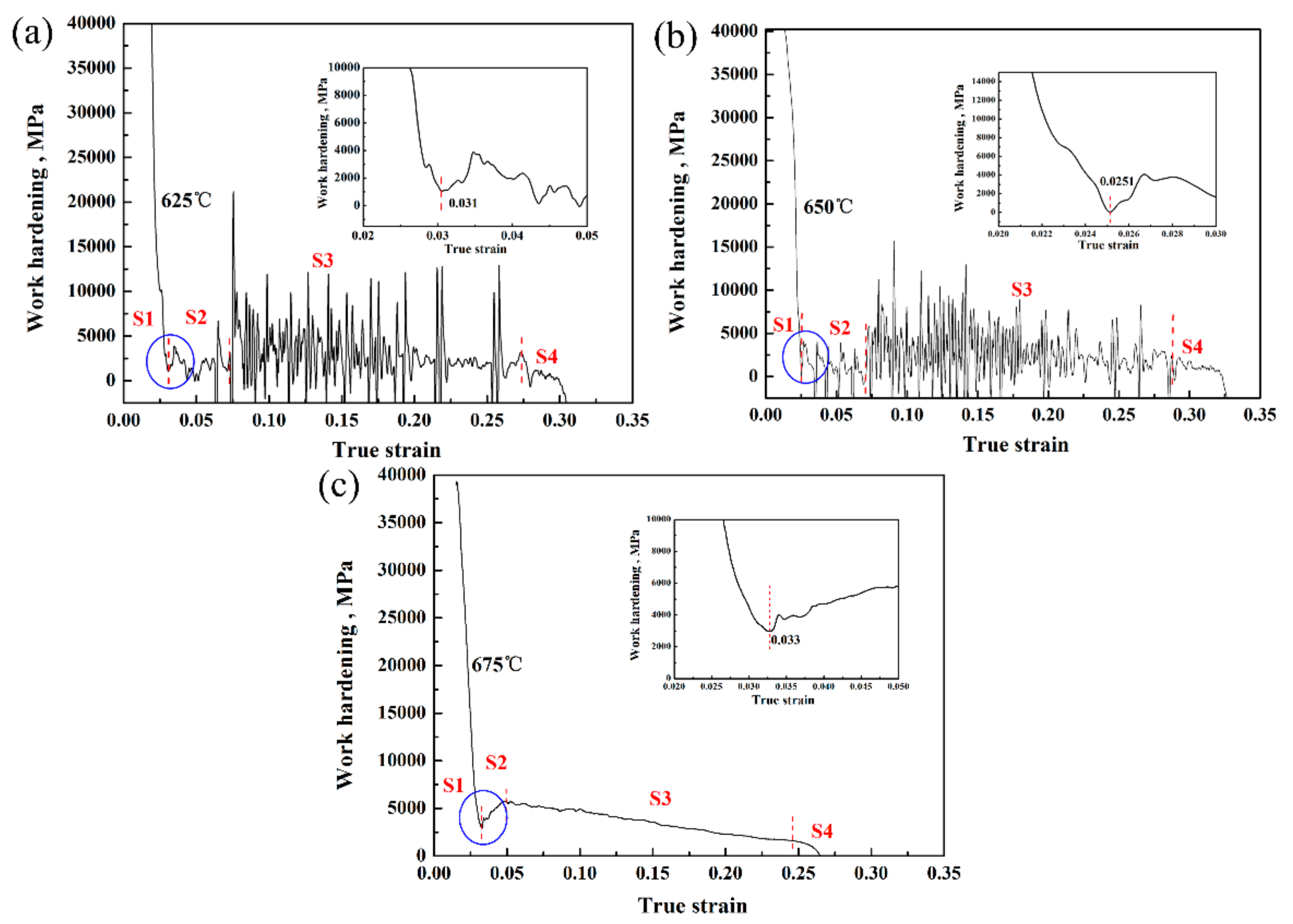 Metals 08 00615 g009