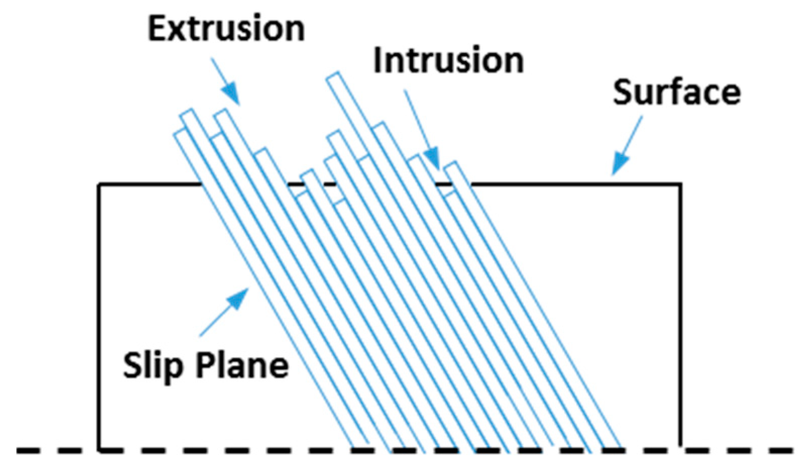 Metals 08 00623 g004