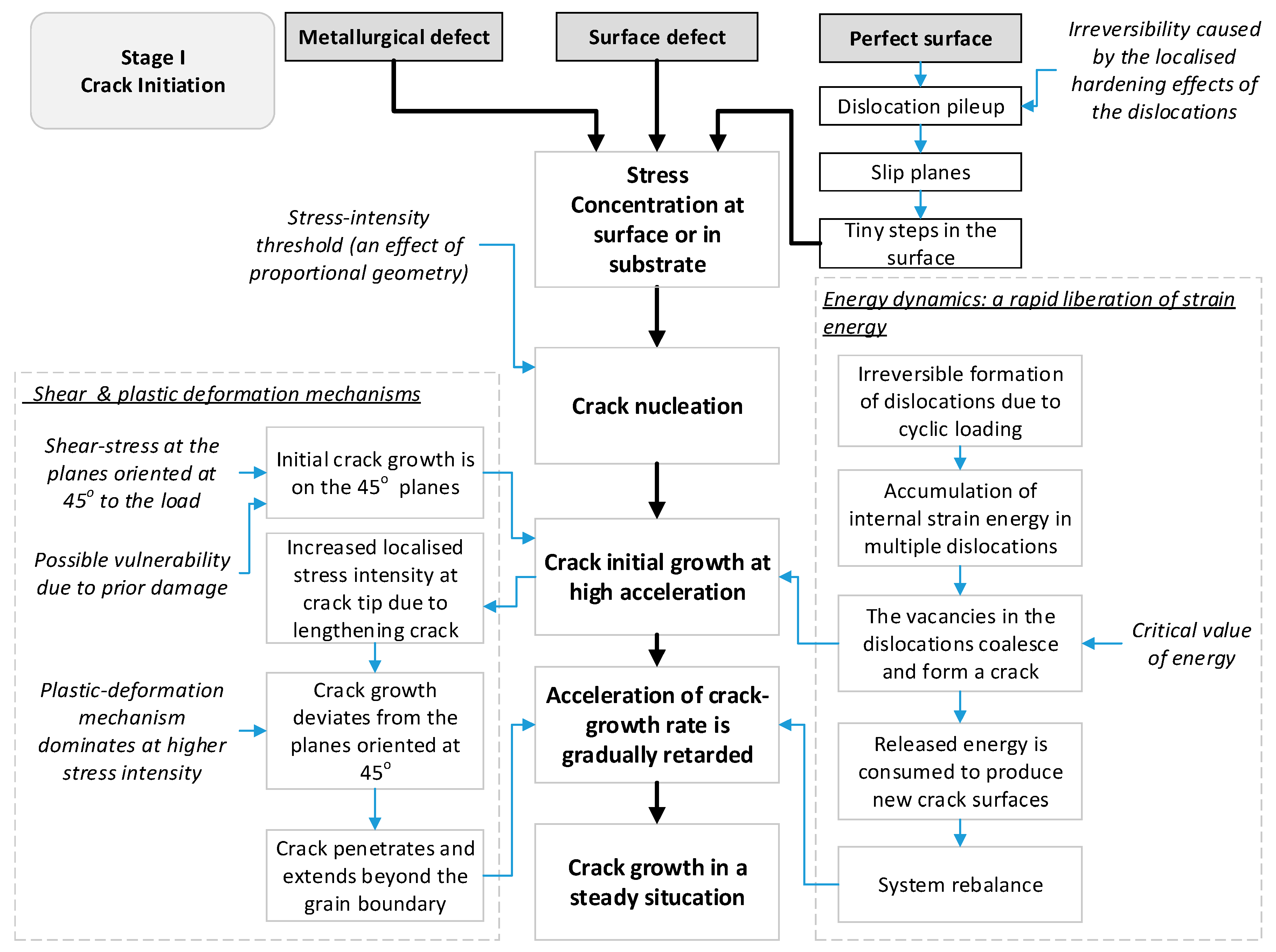 Metals 08 00623 g005