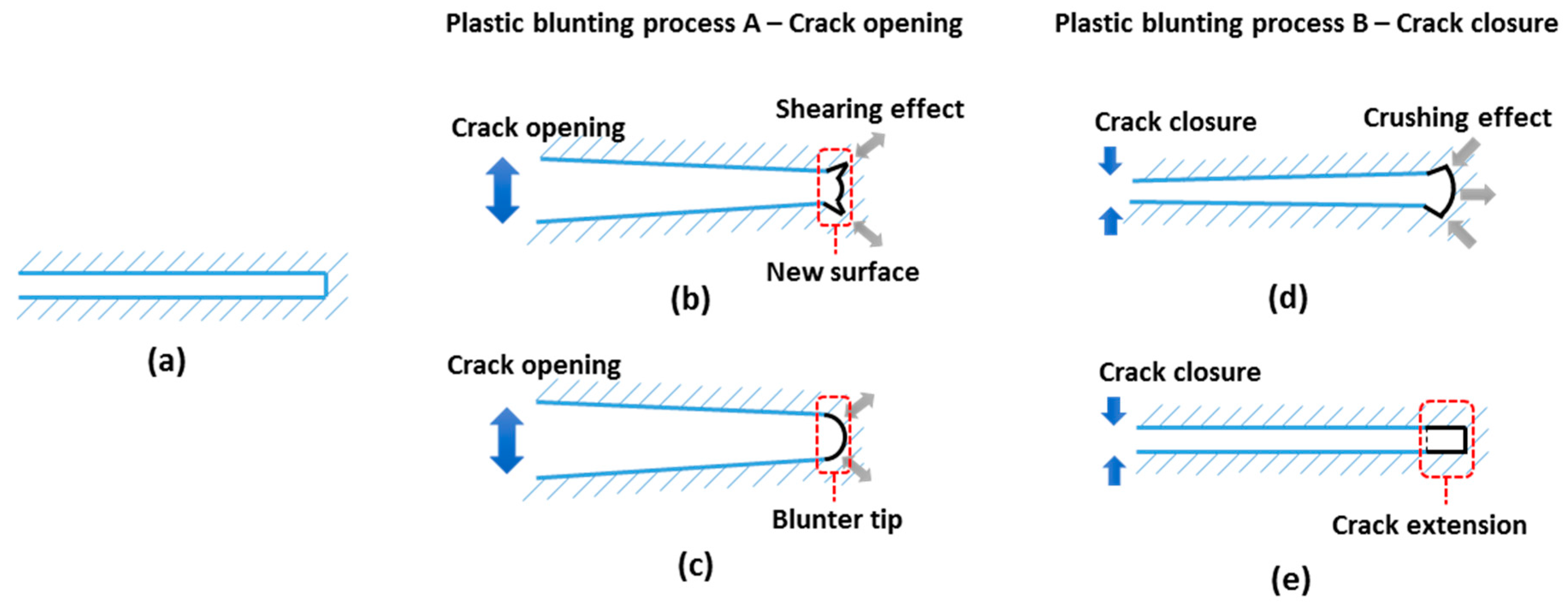 Metals 08 00623 g007