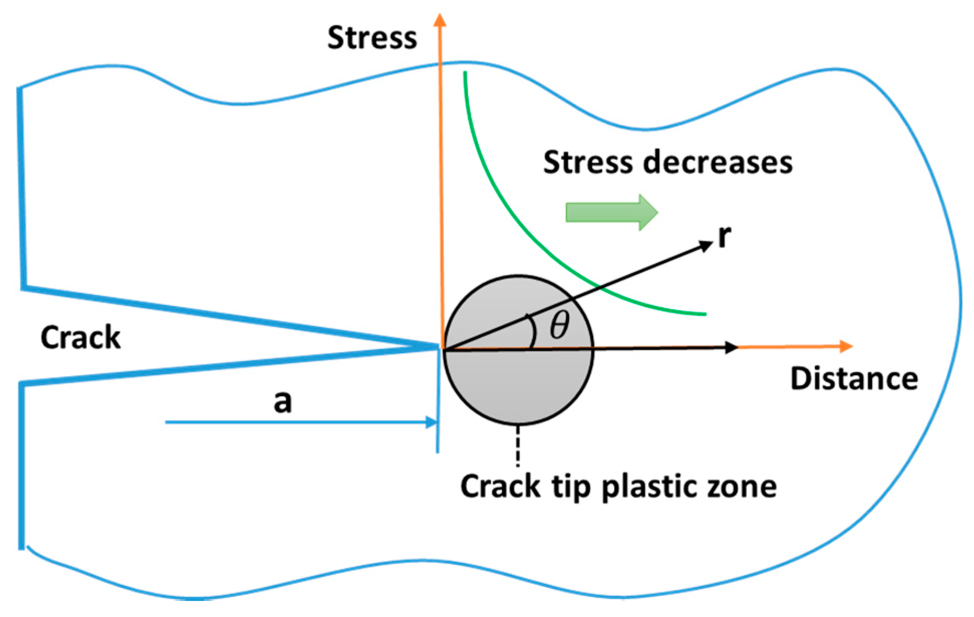 Metals 08 00623 g009