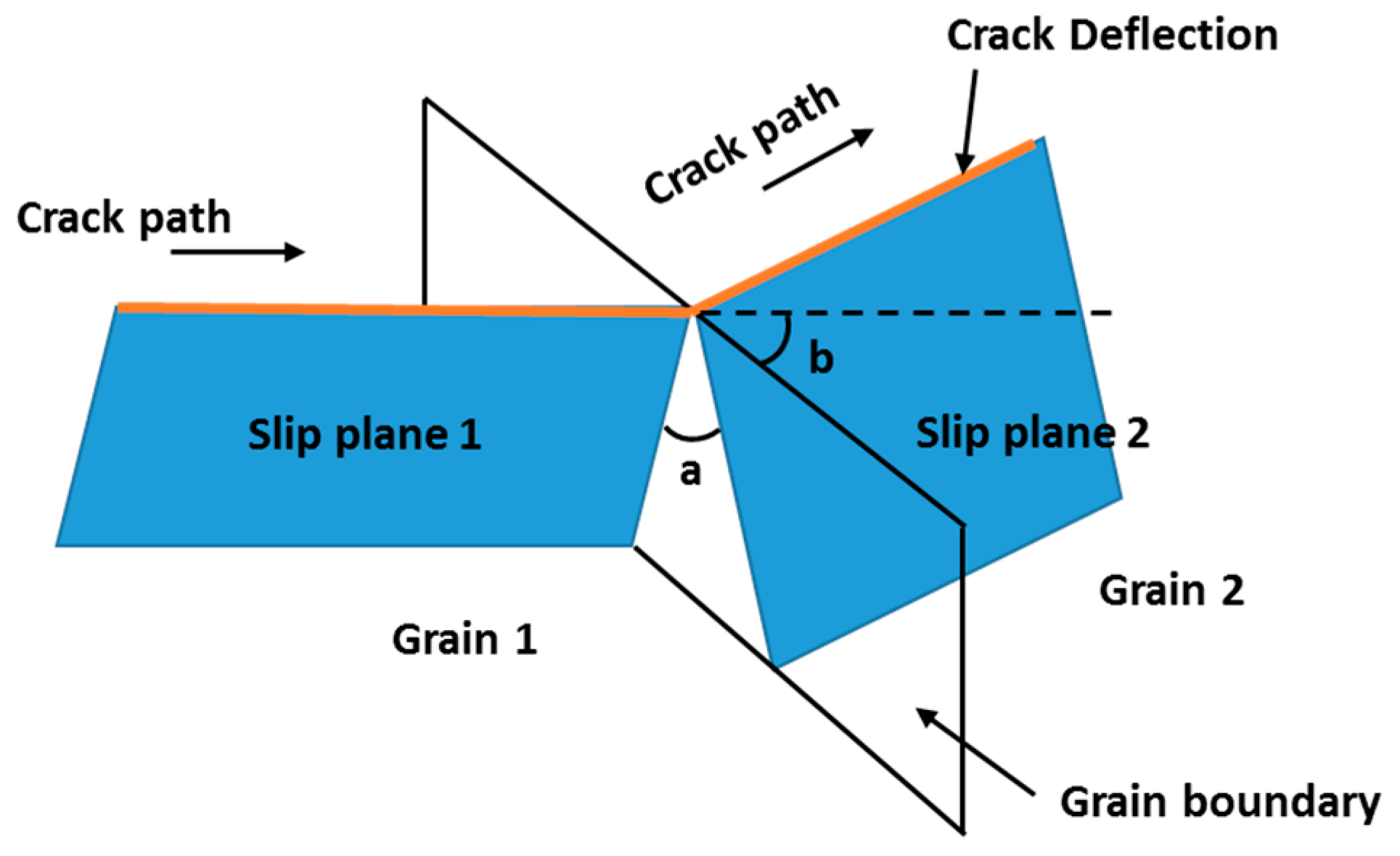 Metals 08 00623 g013