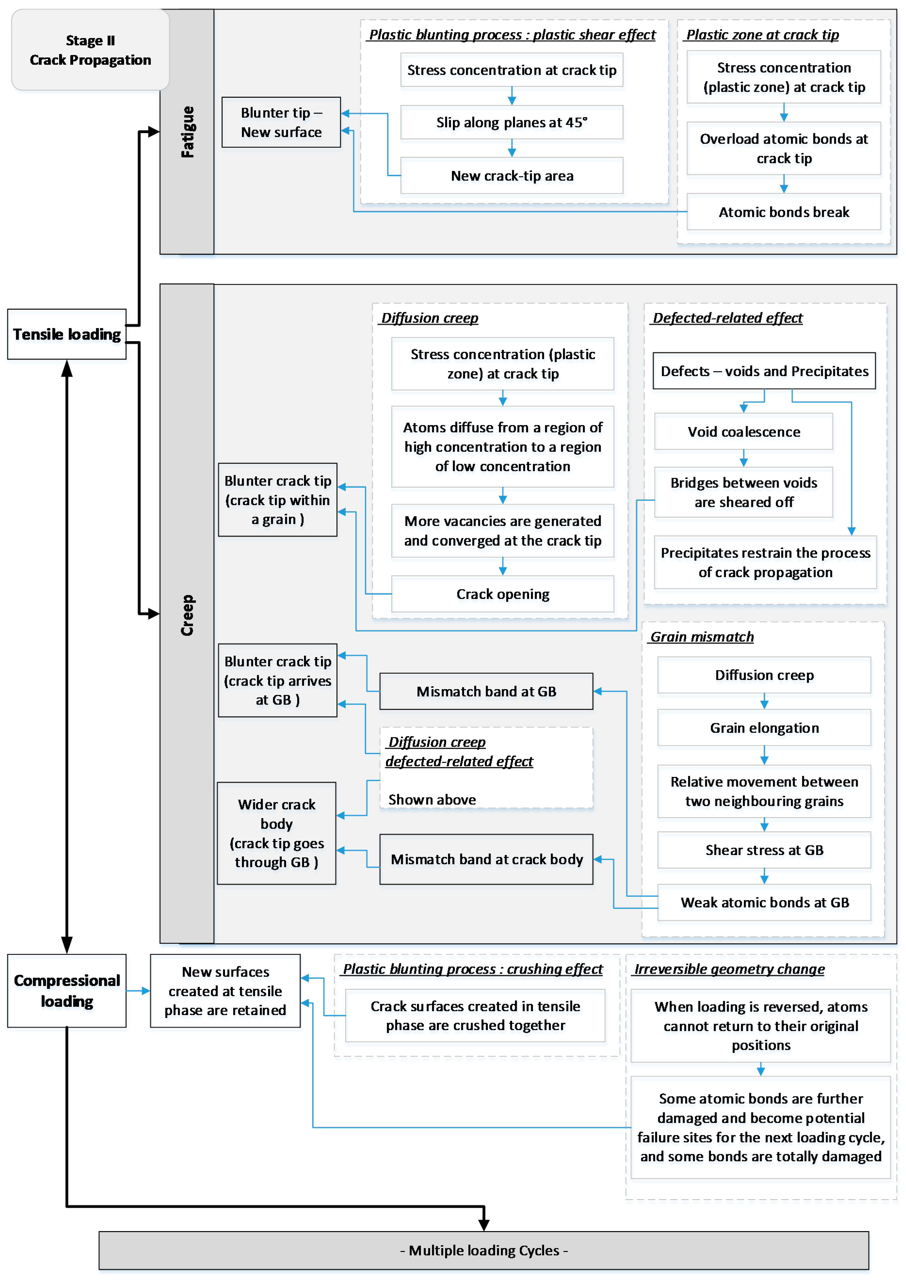Metals 08 00623 g018