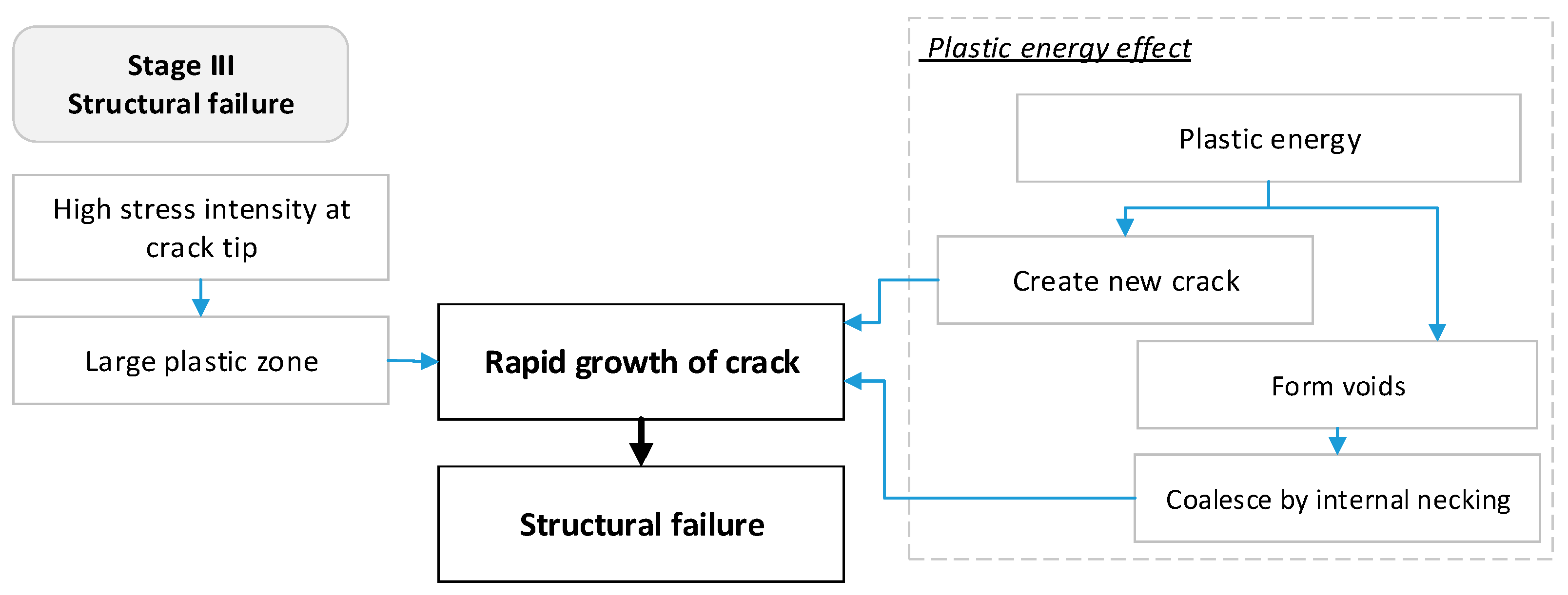 Metals 08 00623 g021